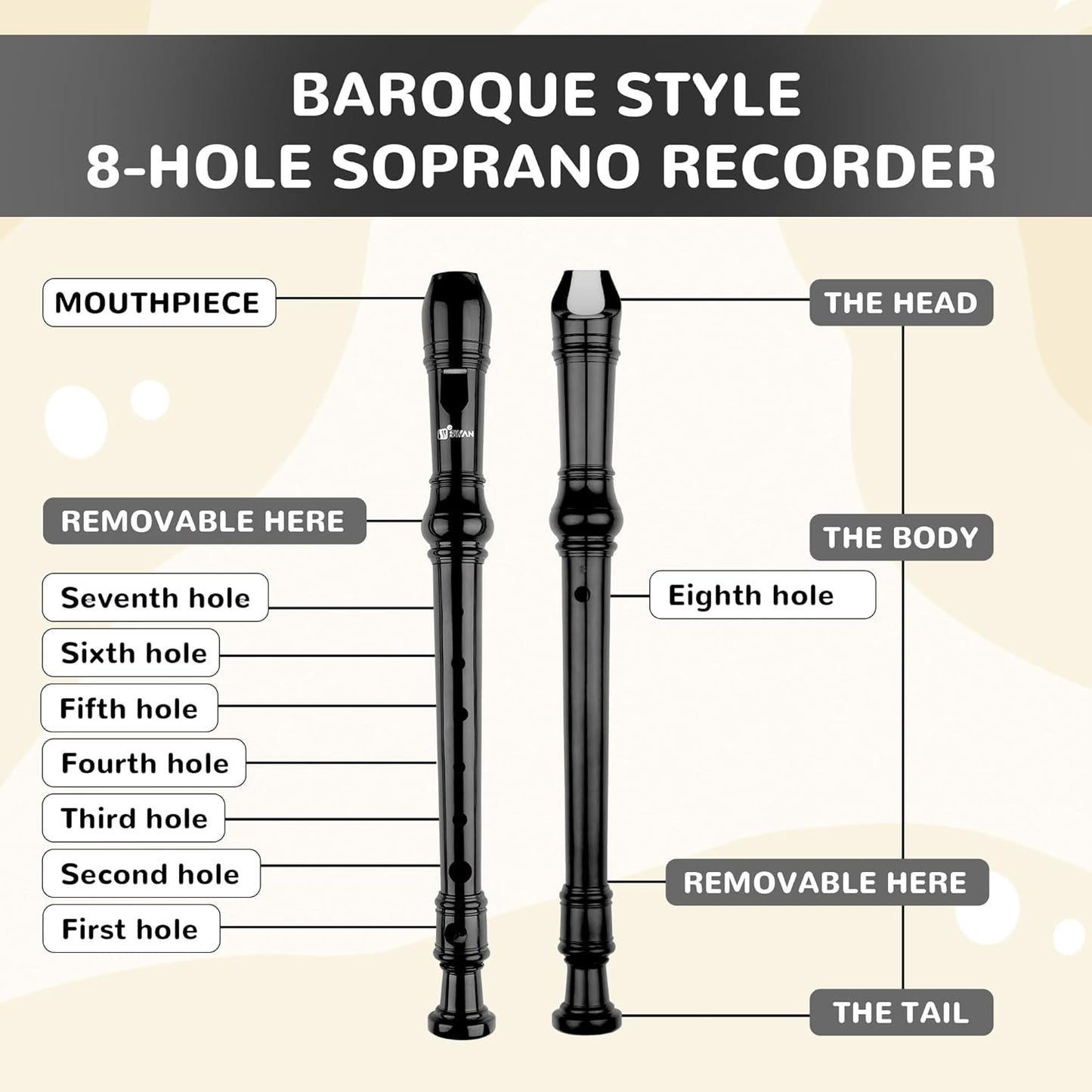 SWAN Soprano Recorder Instrument for Beginners Student - Baroque Style 8 Hole Flute Detachable 3pcs Descant Recorder with Cleaning Rod and Fingering Chart for Kids over 6 Years Old, Black