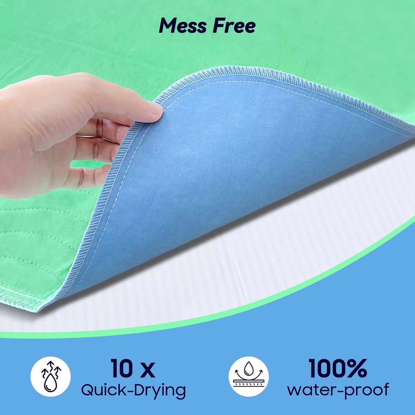 6 Pack 36” x 36” Extra Heavy Absorbency Washable Underpads, Waterproof Quick Drying Nursing Pads Incontinence Bed Pads, Reusable Washable Pee Pads for Dogs, Diaper Changing & Adults