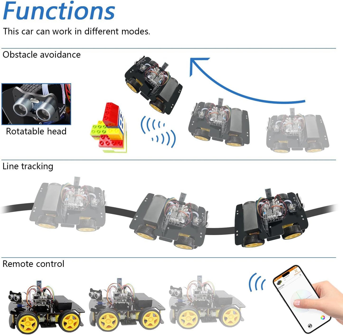 Freenove 4WD Car Kit with Remote (Compatible with Arduino IDE), Line Tracking, Obstacle Avoidance, Wireless Control App, Ultrasonic Sensor Motor Servo