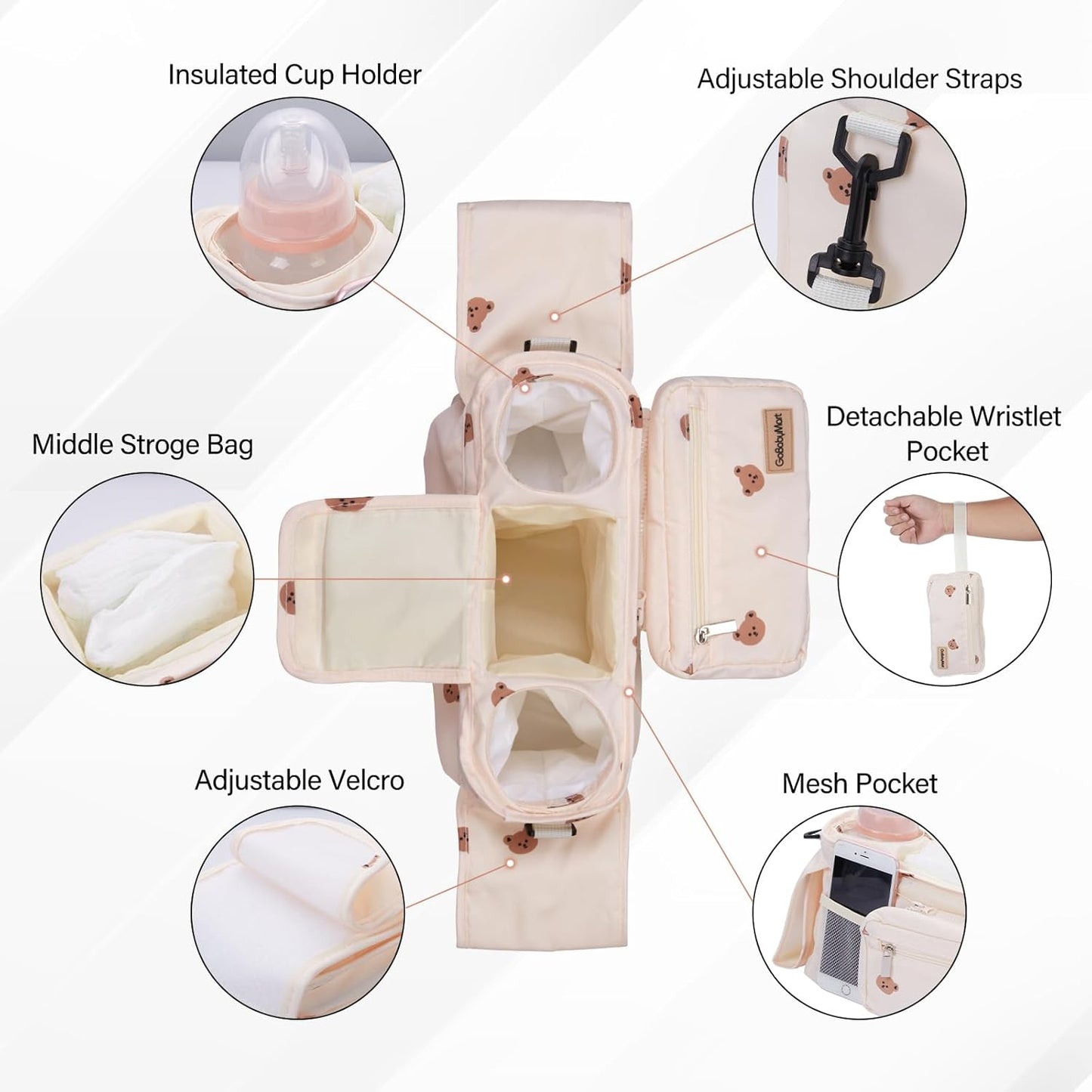 Universal Stroller Organizer with Cup Holders, Detachable Wristlet | Fits All Strollers | Stroller Diaper Bag Organizer with Phone Pocket, Insulated Bottle Holder & Storage Compartments