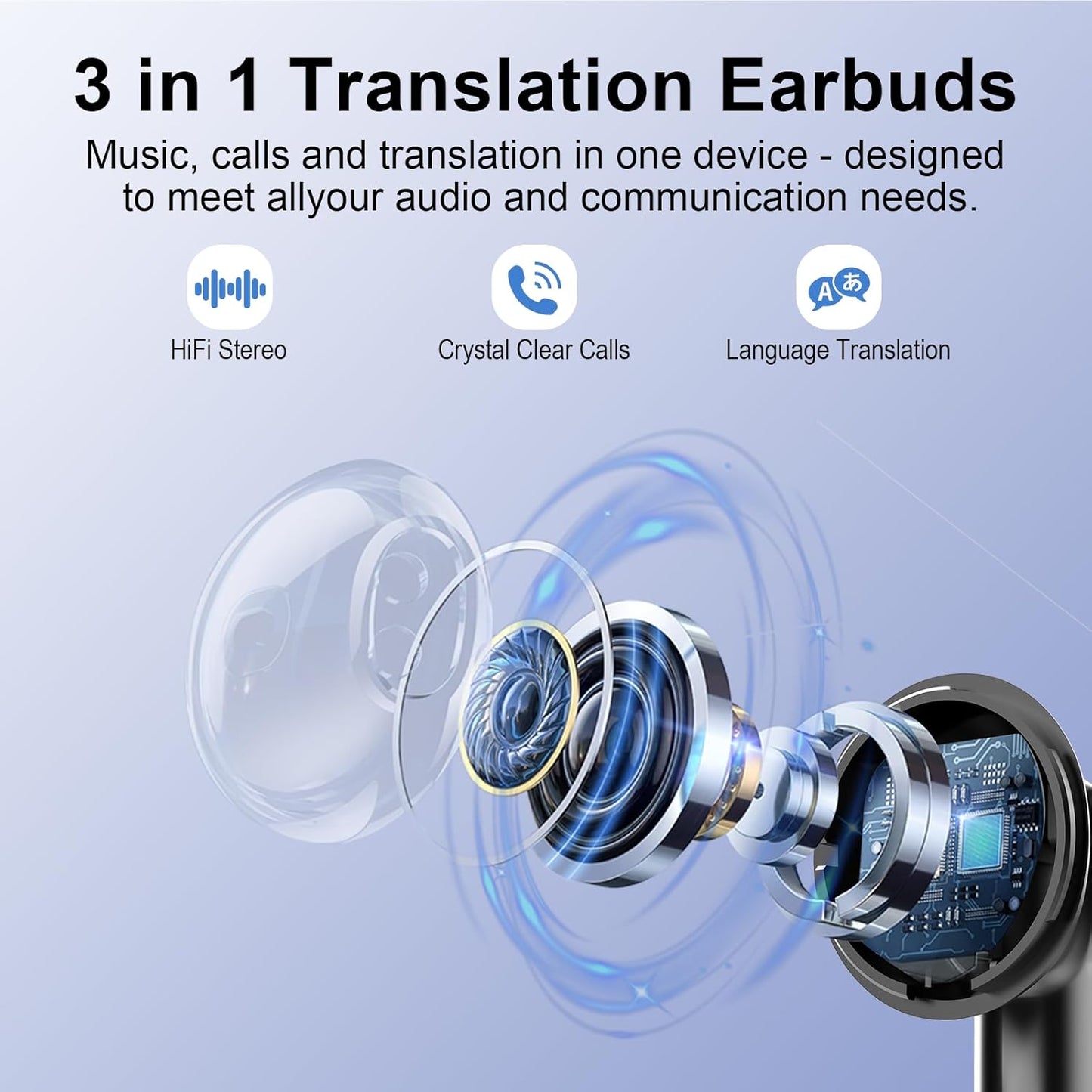 AI Translation Earbuds Real Time with Audio and Video Calls, 3-in-1 Language Translator Earbuds Support 164 Languages and 7 Translation Modes, 32H Buletooth 5.3 Headphones with Mic Translating Device