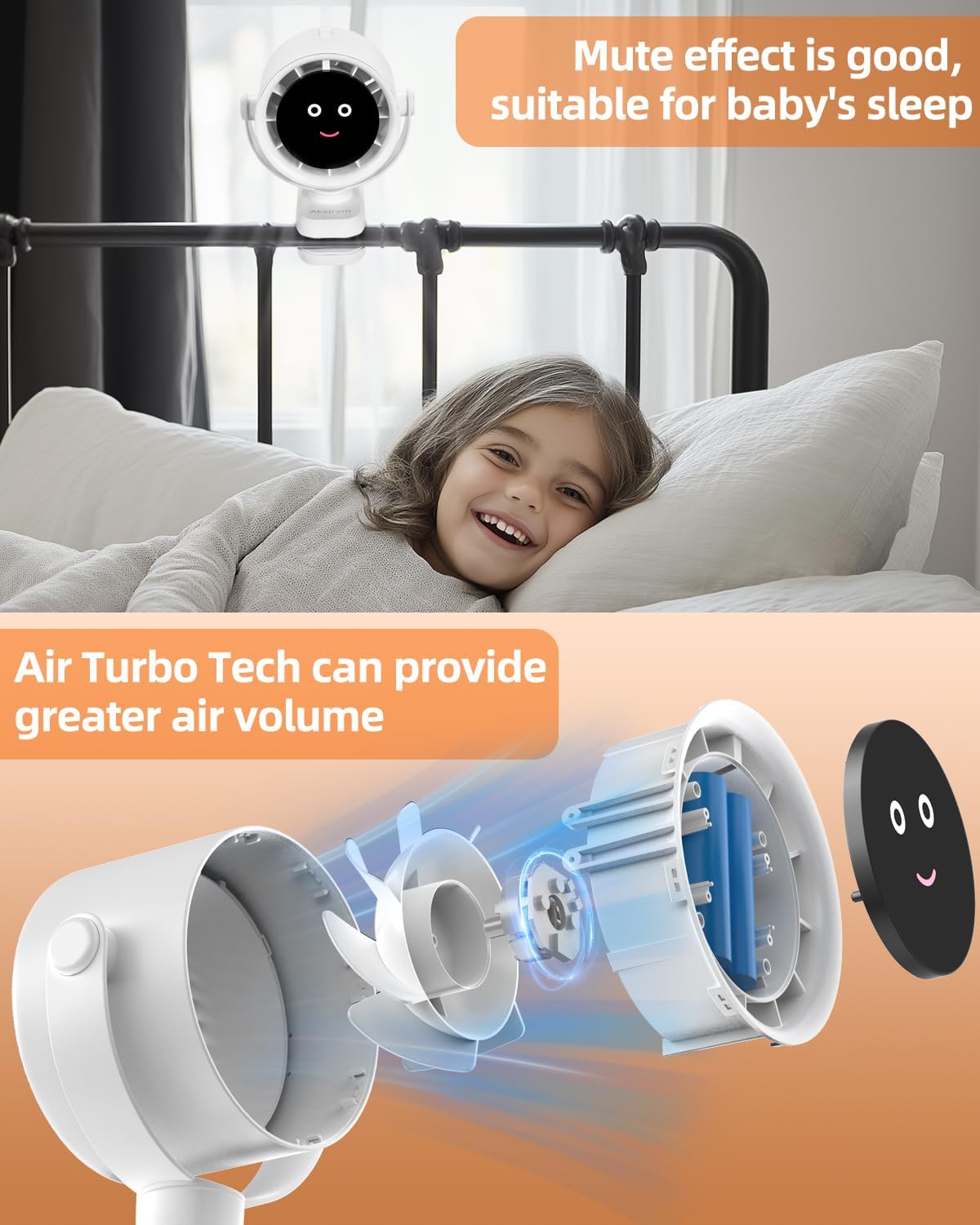 Clip on Fan for Bed, Portable Fan for Travel, 360° Rotate Battery Operated Personal Fan, Air Turbo Tech & Digital display, stroller fan with 5 Speeds, For Home Office Stroller Camping - White
