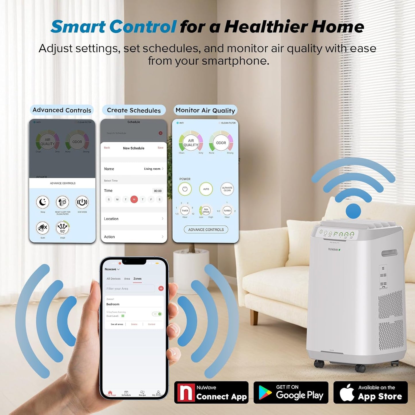 Nuwave Forever Smart Air Purifier for Home, Never Replace Air Filter System, Patented 7-Stage Filtration, Cleans Large Room up to 2,002 Sq Ft, Adjustable Flow Panel, Washable & Reusable Filters