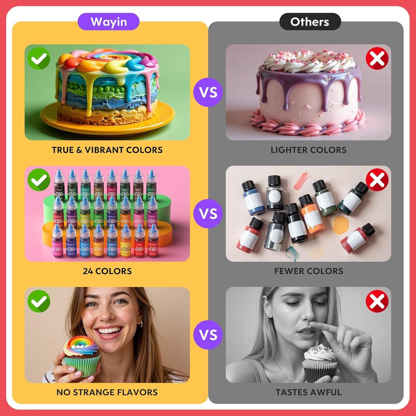 Food Coloring for Baking-24 Color Food Grade Vibrant Cake Coloring Liquid Set for Cake Decorating, Baking, Cookies, Easter Egg, Making DIY Supplies Kit- 0.25 Fl. oz (6 ml)/Bottles