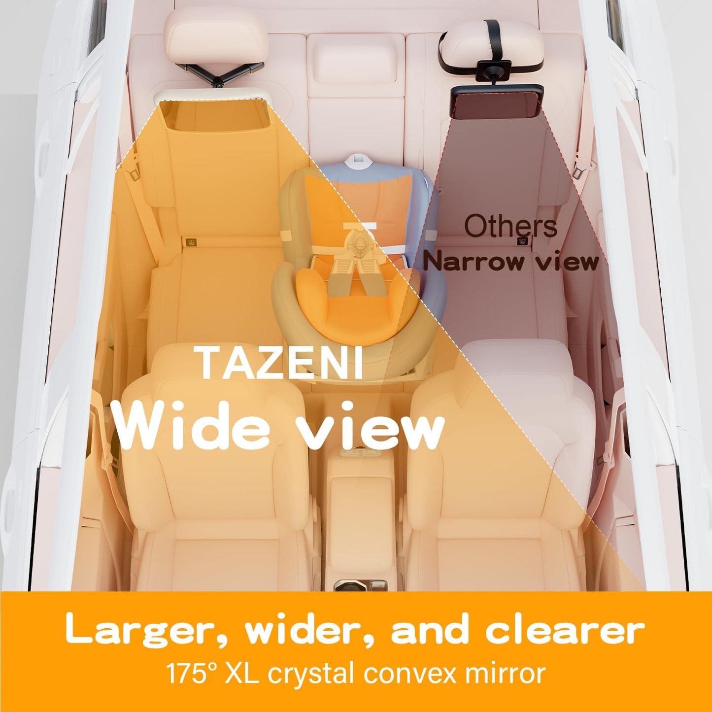 Baby Car Mirror for Baby Hook Clip Design Never Shake Baby Mirror for Car Seat Rear Facing Easy Install Crystal Clear View ShatterProof Crash Tested White