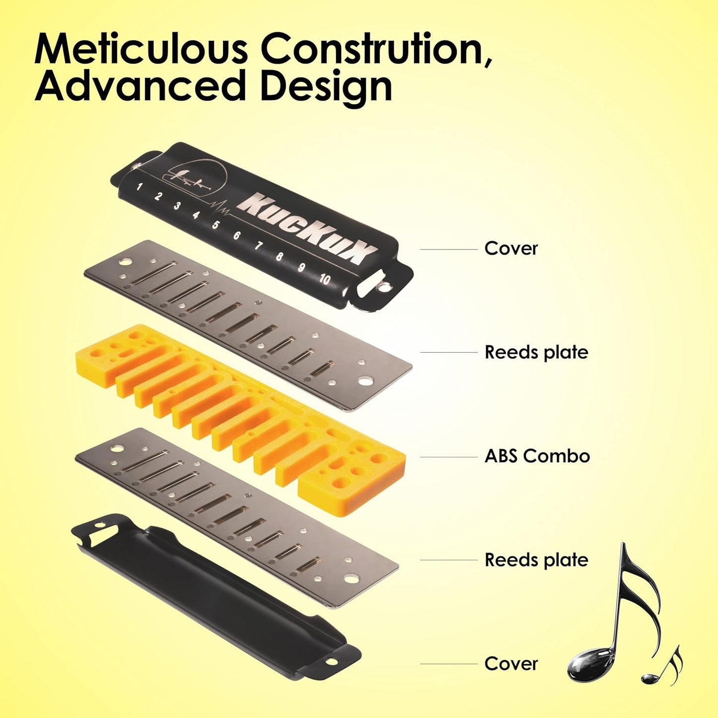 Diatonic Harmonica of D flat Key,Blues Mouth Organ 10 Hole 20 Tones, Reed of Phosphor Bronze, ABS Combo, Easy-Clean Cover,10 Hole Blues Harp for Adult, Beginner