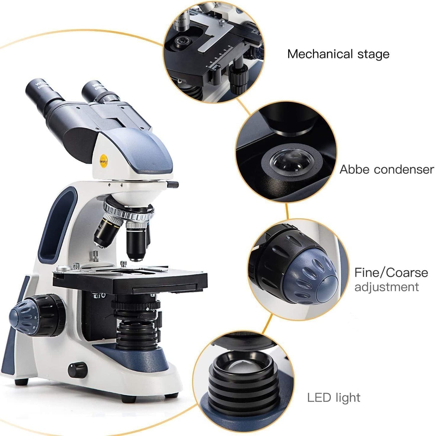 SWIFT SW380B Binocular Compound Microscope,40X-2500X with 1.3MP Camera,100pcs Microscope Slides,Microscope Kit for Students School Lab