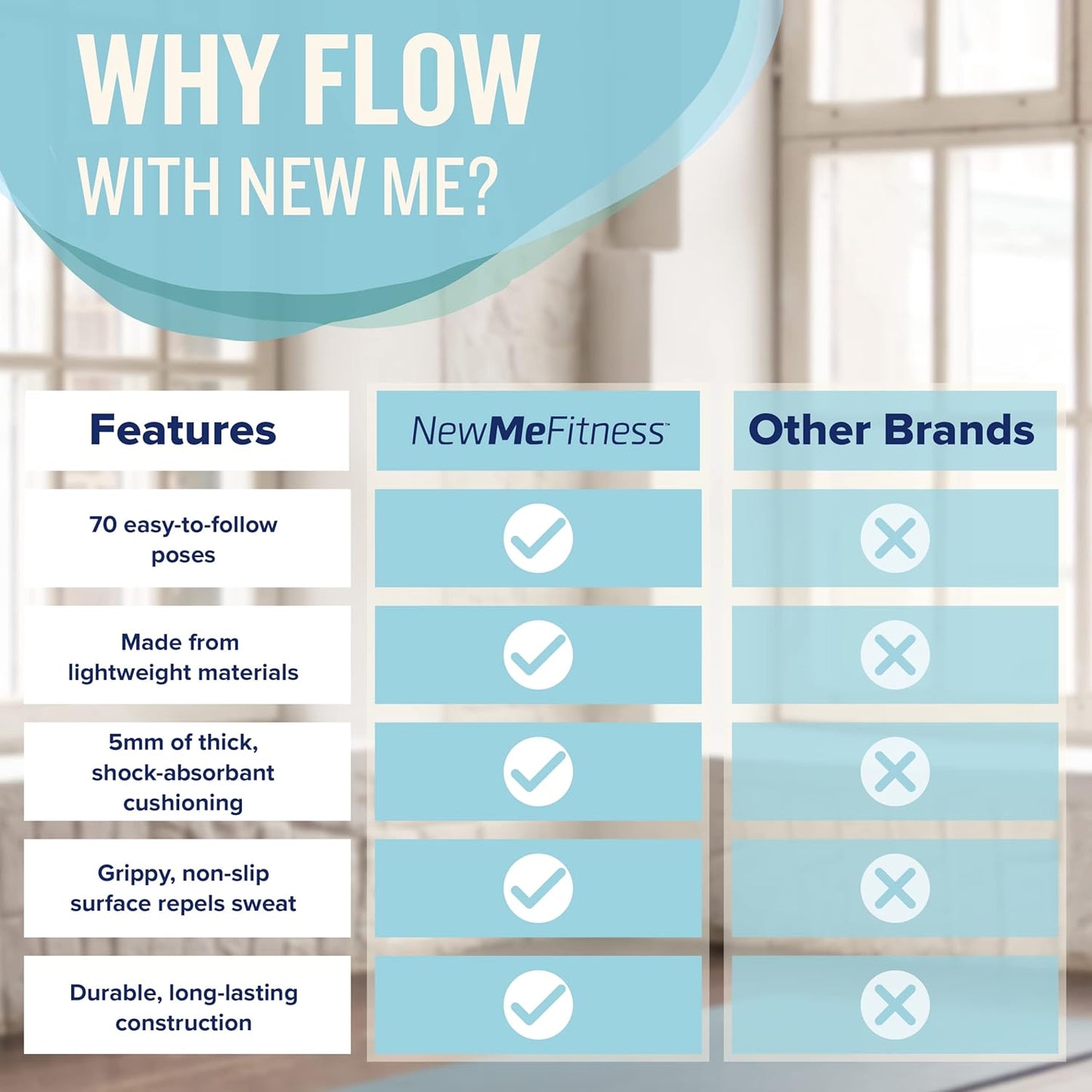 NewMe Fitness Yoga Mat for Women and Men - Large, 5mm Thick, 68 Inch Long, Non Slip Exercise Mats w/ 70 Printed Yoga Poses for Pilates, Workout and Stretching - Home and Gym Essentials