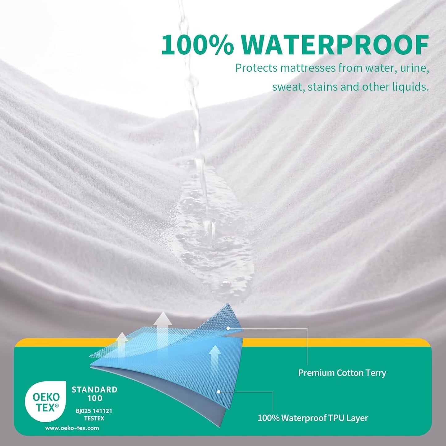 LAVANCE Premium Cotton Terry Mattress Protector – Queen Size, Waterproof Soft Noiseless Dirt-Proof Washable Bed Mattress Cover