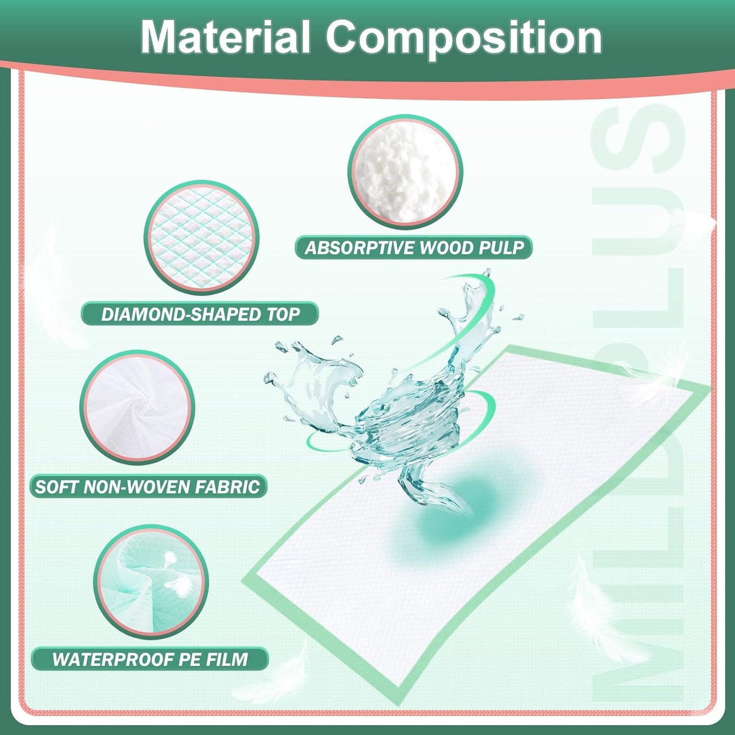 Disposable Underpads 17"×24"(200 pcs) Light Absorbent Bed Pads Small Chucks Pads for Kids, Puppy, Cat and Tioilet