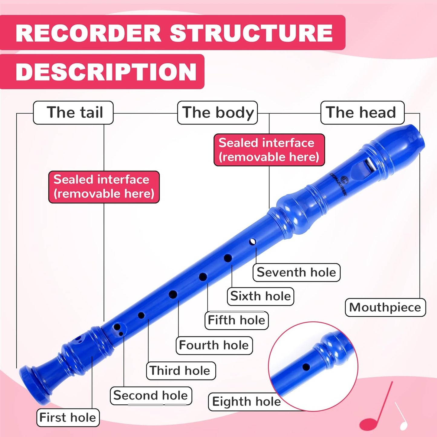 CONJURER Soprano Recorder Instrument for Kids Student - German Fingering 8 Hole Flute ABS Descant Recorders for Beginners with Cleaning Rod and Bag for Kids Over 3 Years Old