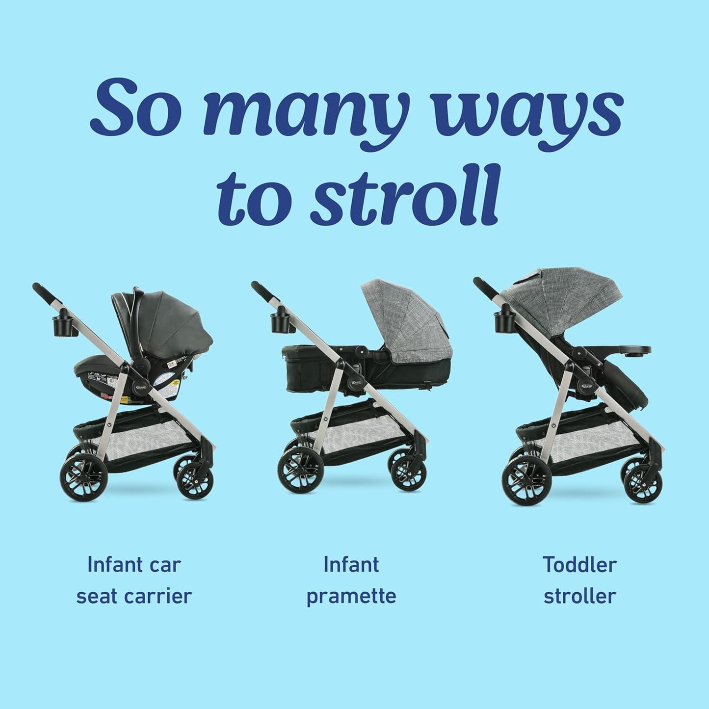 Graco Modes Pramette Travel System | Stroller & Car Seat Combo | 3-in-1 Stroller Modes | Includes Graco SnugRide 35 Infant Car Seat | Ellington
