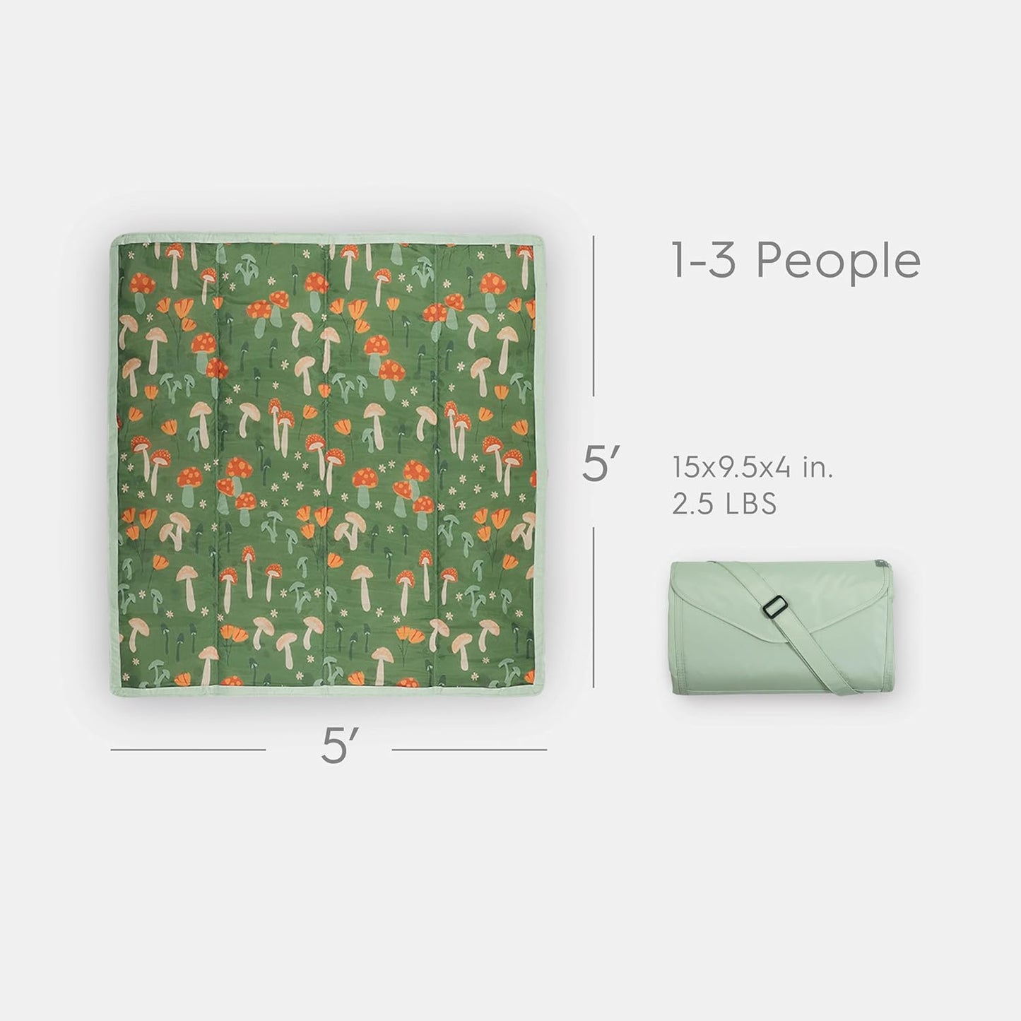 Little Unicorn 5'x5' Outdoor Family Picnic & Beach Blanket | Durable & Water-Resistant Fabric | Compact Fold & Easily Wipes Clean | Zipper Pocket (Woodland Mushroom)