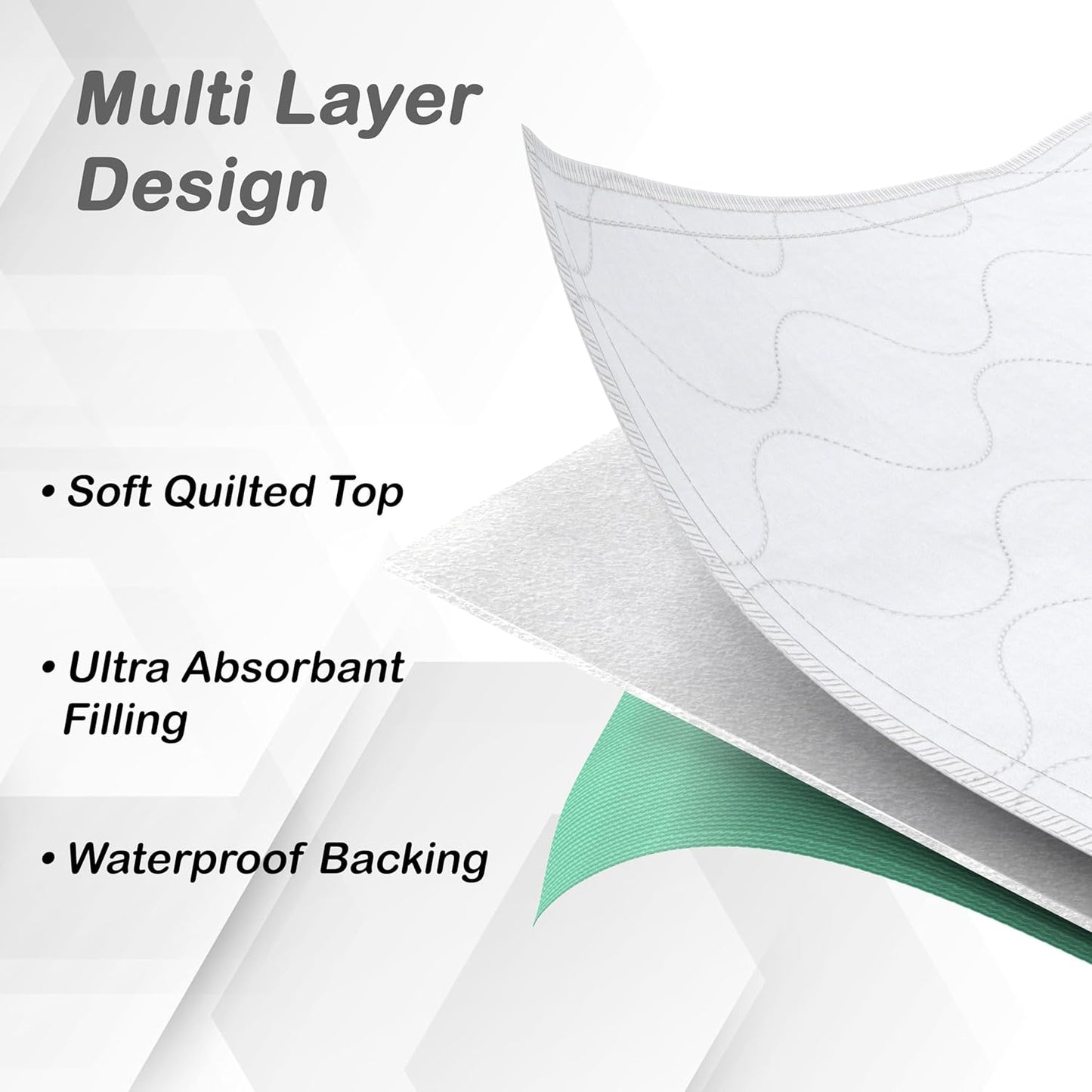 Inspire Washable Bed or Chair Pads | 3 Pack Waterproof Mattress Chucks Pad | Reusable Chux | for Adults Babies and Pets