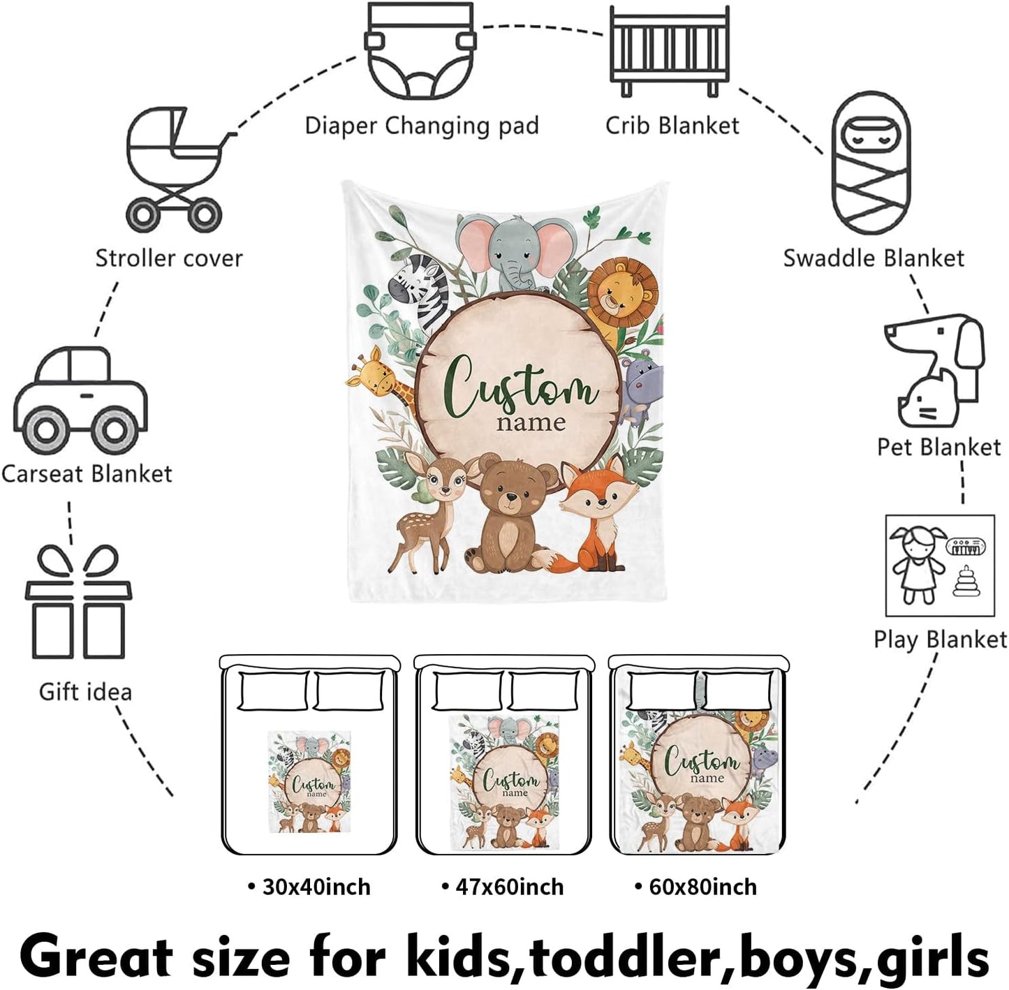 Custom Nursery Crib Bedding Set: Personalized Name 4 Piece Animal Theme Baby Crib Sets for Boys Girls - Toddler Double Layer Blanket Set, Comfortable Crib Bed Sheets for Baby Toddlers