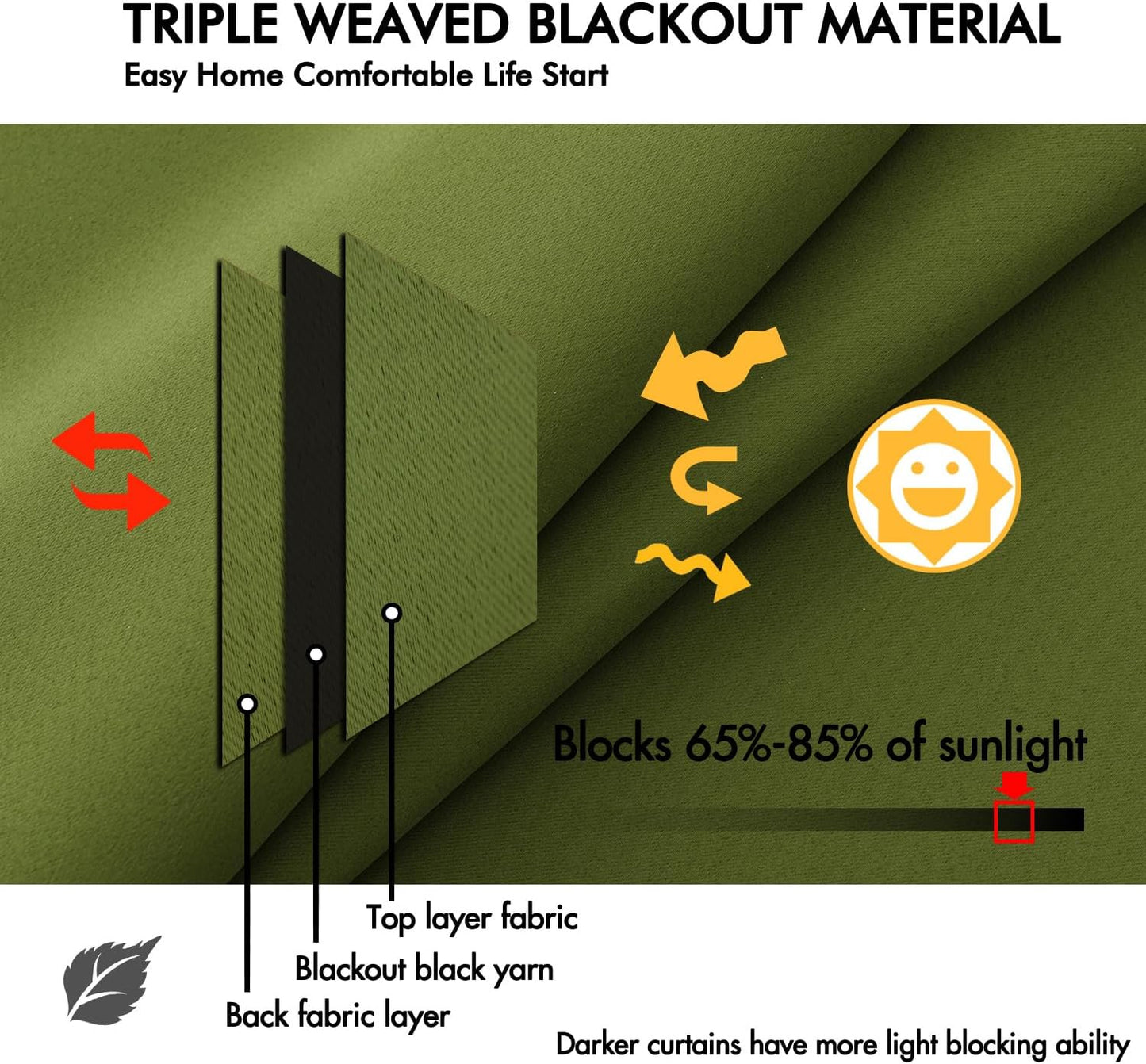 ANRODUO Back Tab Blackout Curtains for Bedroom Living Room, Rod Pocket Pinch Pleated Thermal Insulated Room Darkening Curtains 54 Inches Long 2 Panels, Olive Green, 42 x 54 Inch
