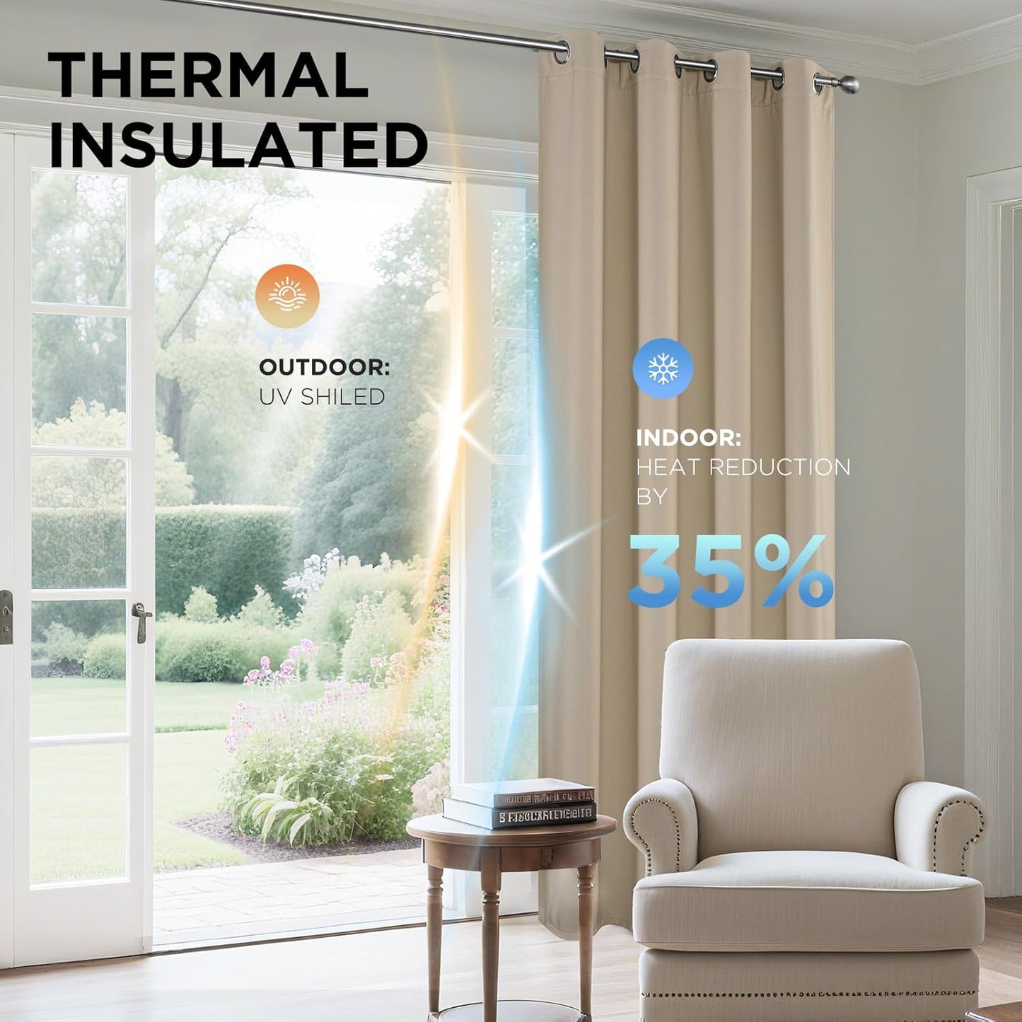 Joydeco Blackout Curtains 84 Inch Length 2 Panels Set, Thermal Insulated Long Drapes 2 Burg, Room Darkening Grommet Drapes for Living Room Bedroom Window