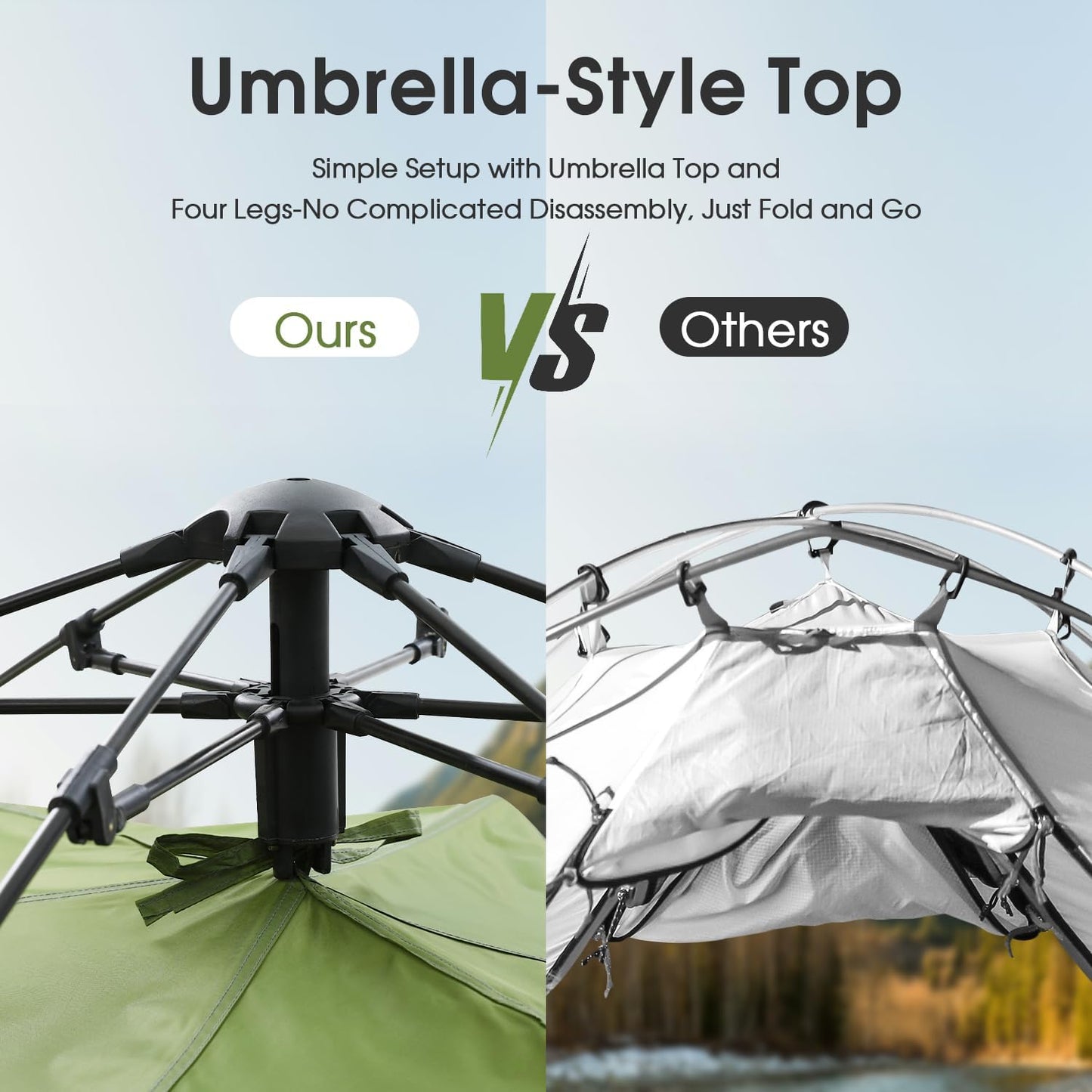 MOON LENCE Instant Pop Up Tent for 3-4 Person - Automatic Portable, Windproof for Camping, Hiking, Mountaineering