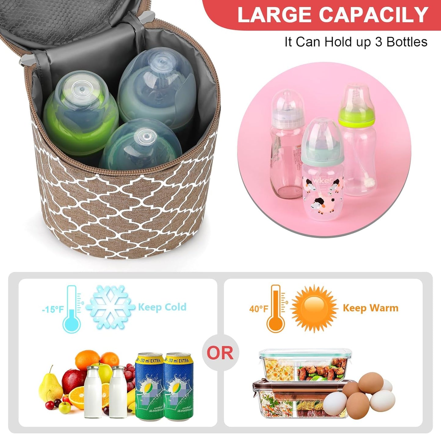 Accmor Breastmilk Cooler Bag, Insulated Baby Bottle Cooler Tote Bags for Nursing Mom Daycare