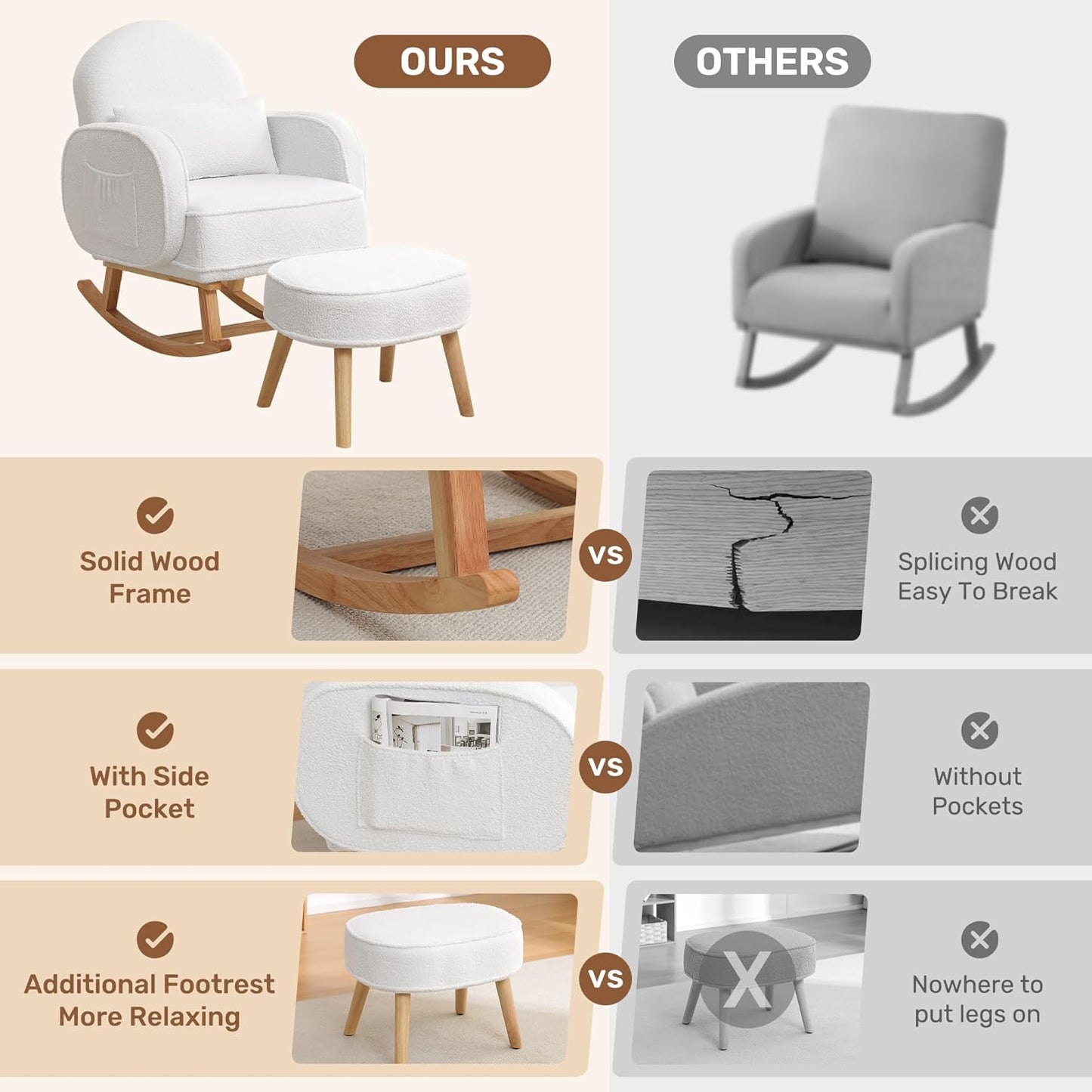 Rocking Chair Nursery with Ottoman, Upholstered Glider Rocker with High Backrest and Side Pocket, Rocking Accent Armchair with Solid Wood Legs for Nursery/Living Room/Bedroom White