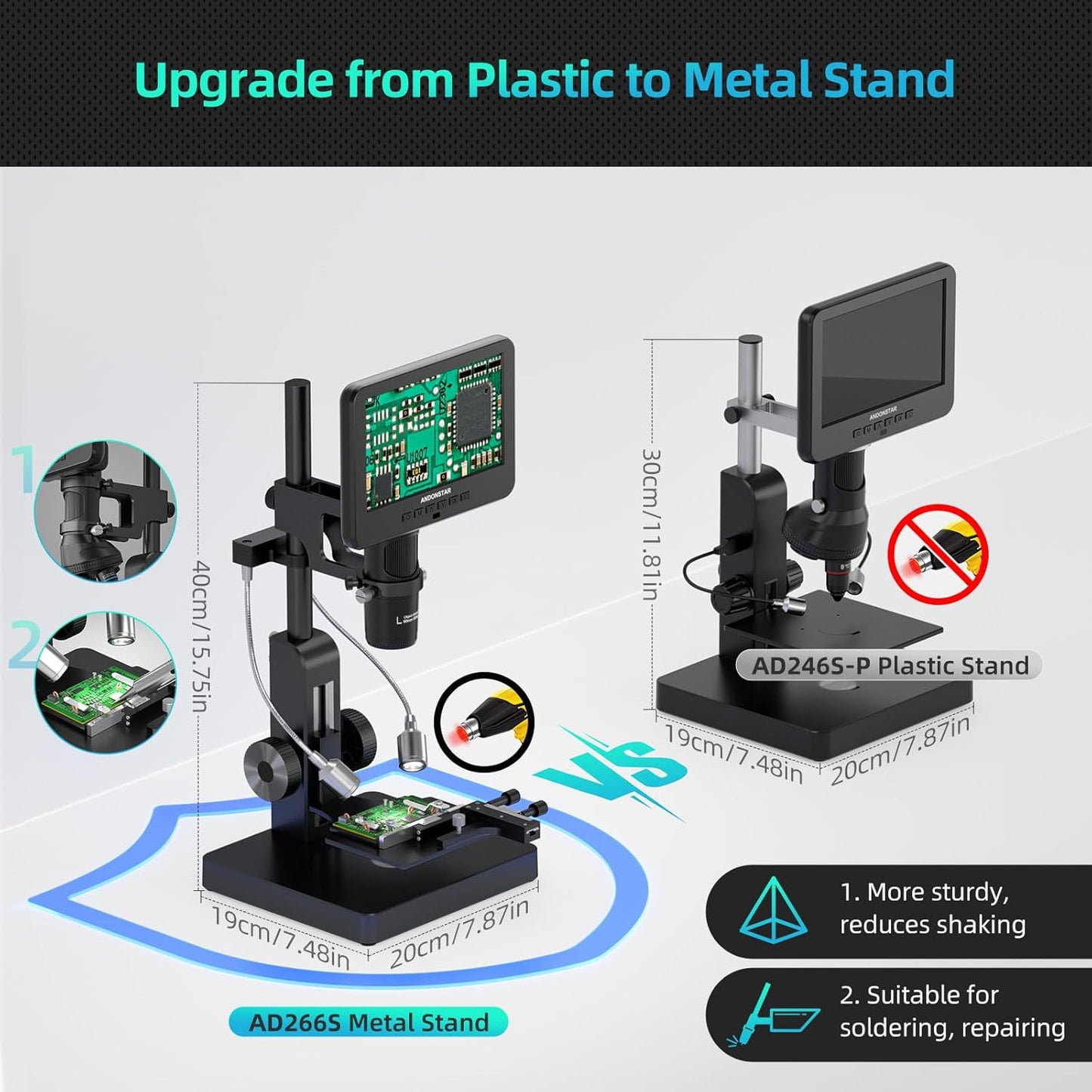 Andonstar AD266S 20X-5000X HDMI Digital Microscope, 5 Lens 2160P UHD Video Record, 7'' LCD Microscope for Adults Kids, Home Lab Biological Kit with Slides, Coin Full View