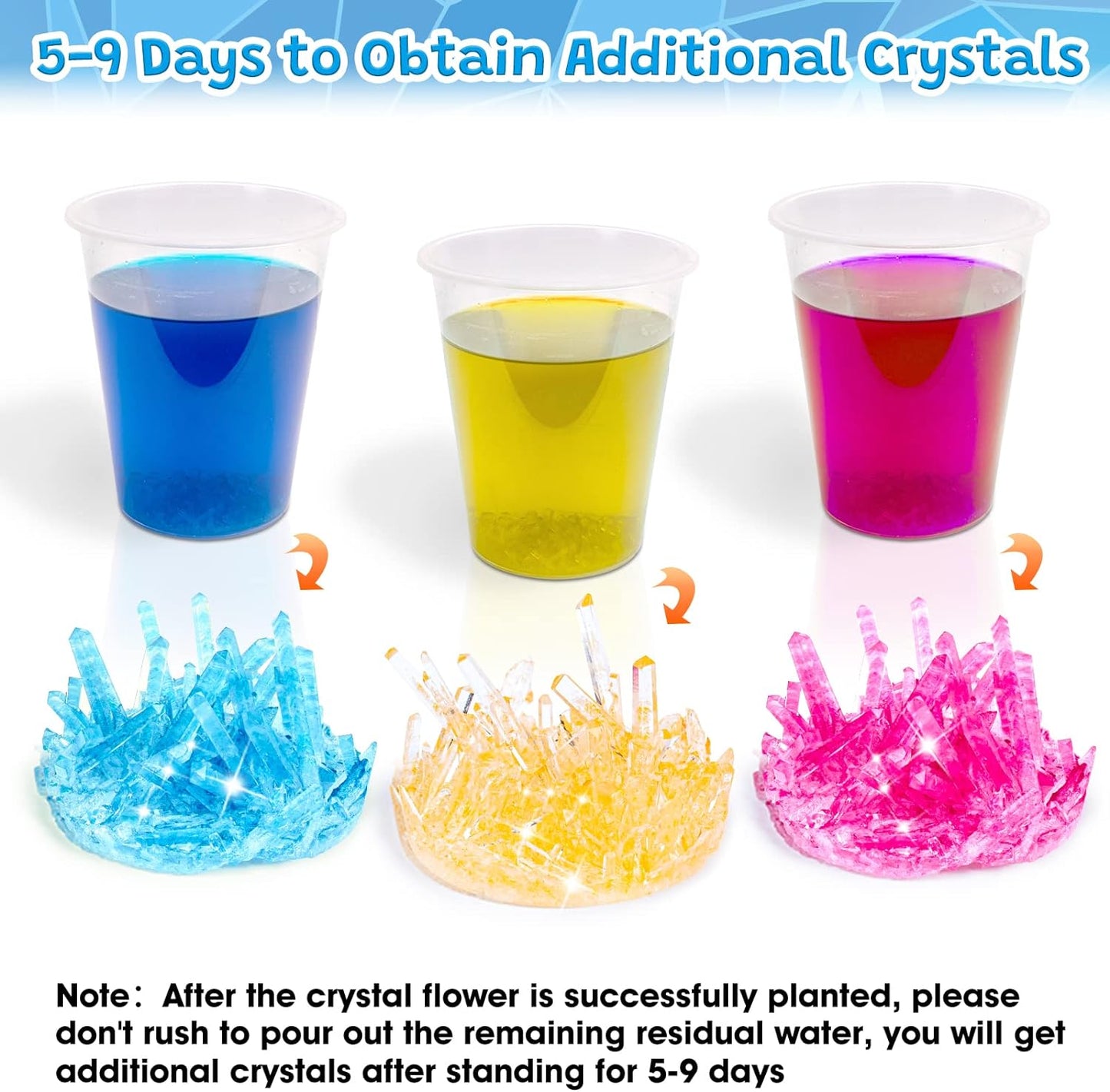 GobiDex Crystal Growing Kit, Science Kits for Kids Age 8-12, Grow Fast in (24H) Science Experiments Lab Toys, DIY STEM Projects Learning & Educational Toys, Crafts Gift Boys & Girls Ages 6 7 8 9 10 12