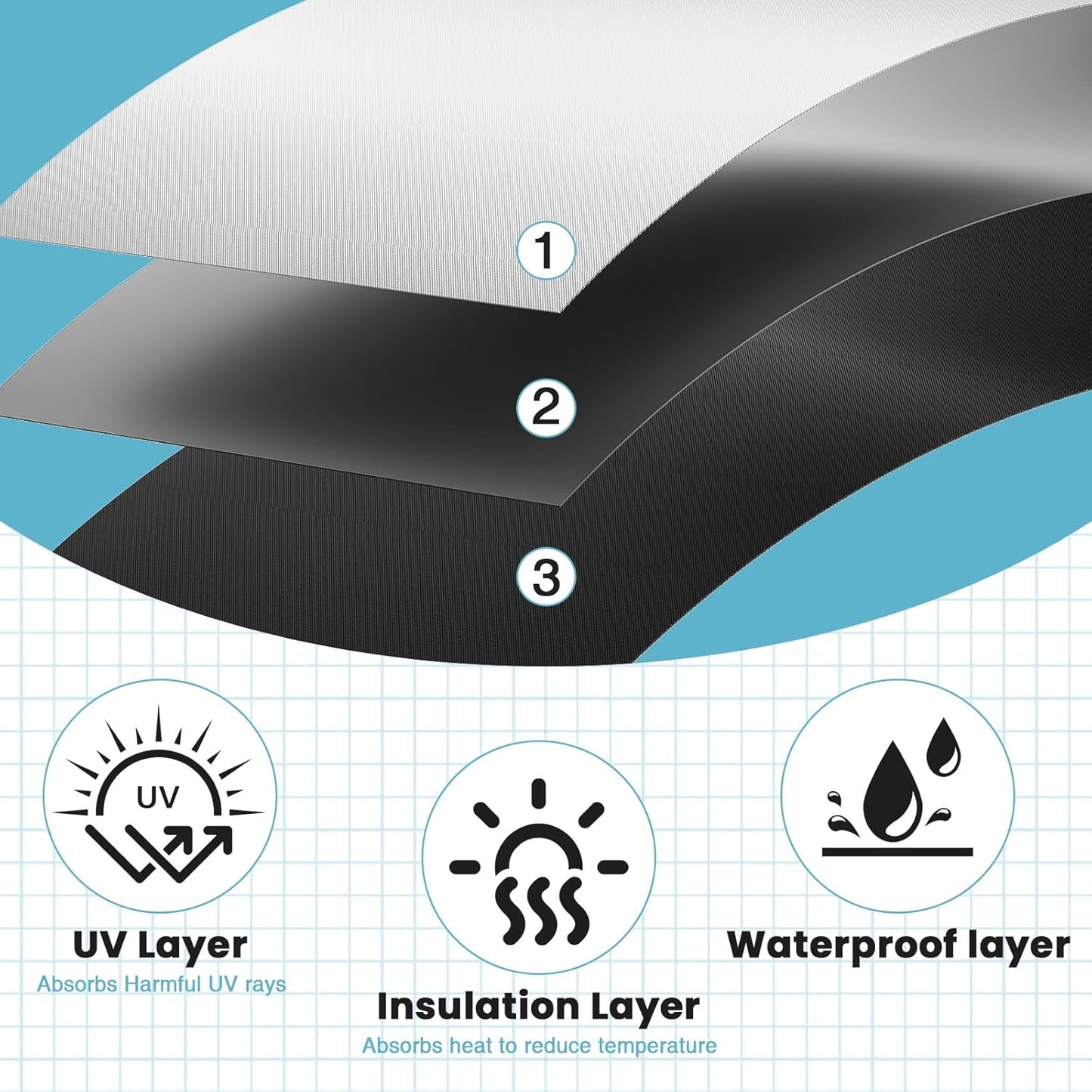 Portable Temporary Blackout Curtains, 50" x 57", 100% Blackout Window Shades, No Drill Cuttable Blackout Windows Blinds with Hook & Loop Stickers, Windows Cover for Baby Nursery Thermal Insulated