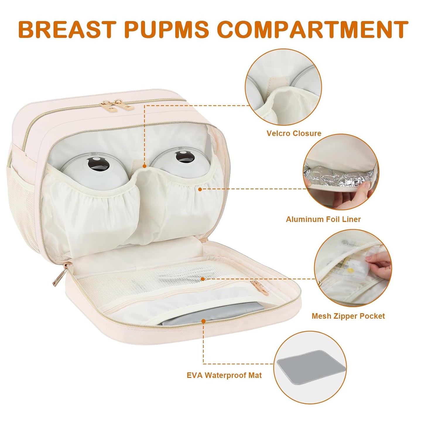 PIIOSER Insulated Baby Bottle Bag with Ice Pack, Breastmilk Cooler Compatible with Wearable Breast Pumps & Accessories - Breastfeeding On The Go for Nursing & Working Moms, Cream