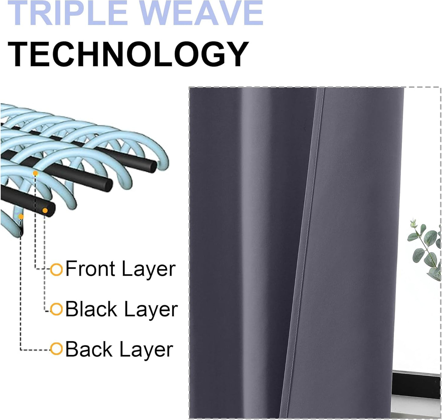 Simplebrand Ava Grey Short 36 Inches Blackout Curtain 2 Panels Set, Half Window Rod Pocket Privacy Curtain Tiers for Kitchen, Curtains Blackout for Bathroom Shades, W40 x L36 Inch, Grey