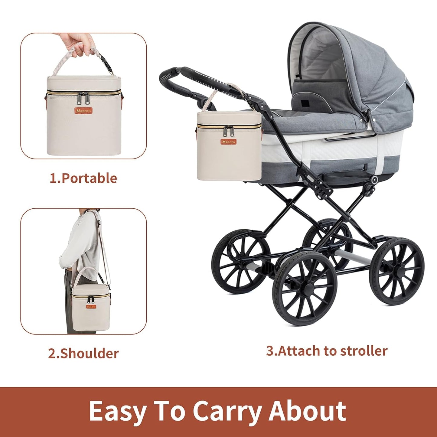 Mancro Breastmilk Cooler Bag for Travel, Fits 4 Baby Bottles Up to 9 Ounce, Baby Bottle bag with Ice Pack, Insulation Breast Milk Cooler Travel, Cream