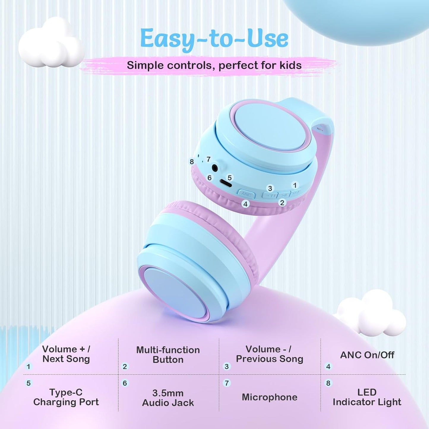 Active Noise Cancelling Headphones for Kids, 60H Playtime,Purple Wireless Bluetooth Over-Ear Headset Built-in Microphone for Home/School/Travel/Party - Includes Portable Case