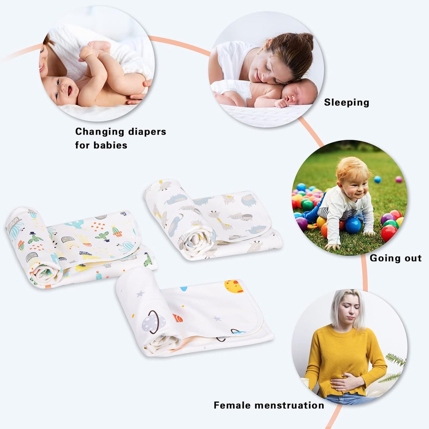 Baby Portable Changing Pad Waterproof Diaper Changing Mat Travel 3 Pack Washable Mattress Pad Reusable Under Pads Changing Pad Liners 22" x 27.5"
