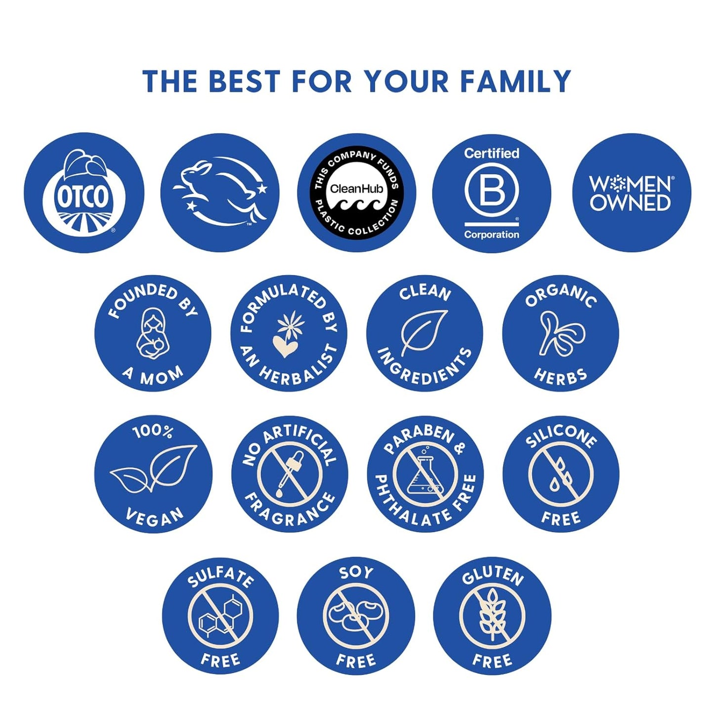 Motherlove Baby & All Soap (7.1 oz) Gentle Foaming All-Purpose Castile Soap Made with Organic Ingredients – Refreshing Ginger Grapefruit