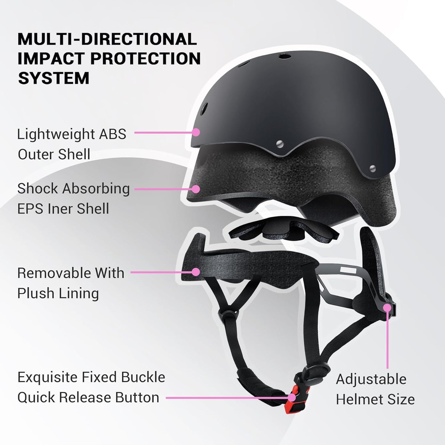 Kids Helmet for 2-3-5-8-14 Ages Girls and Boys, Ventilation and Impact Resistance Toddler Helmet for Multi-Sport Bicycle Scooter Inline Roller Skate and Skateboarding