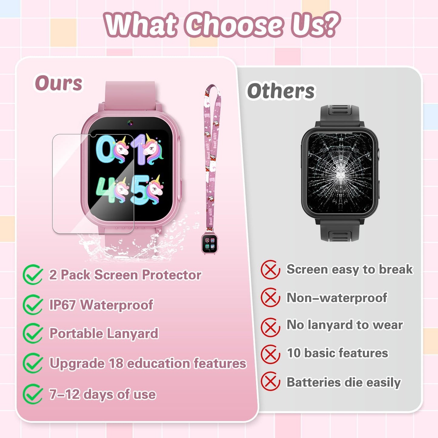 Waterproof Smart Watch for Kids Gift for Girls Age 5-12 with 32 Games, Dual Camera, Habit Tracking, Music Player, Video, Alarm Clock, HD Touchscreen Kids Smart Watch Birthday Toys for 3-12 Year Old