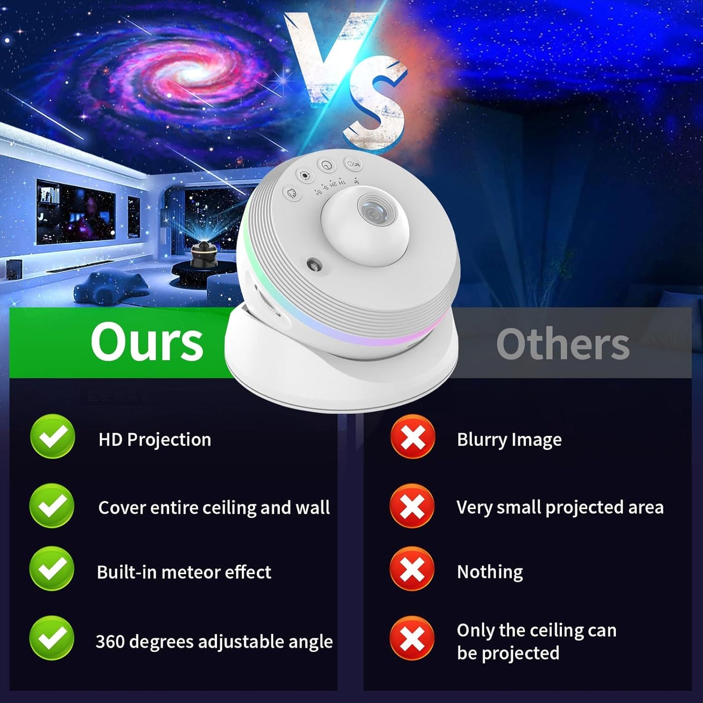 Meteor Galaxy Projector, 13 in 1 Planetarium Star Projector Realistic Starry Sky Night Light with Solar System Constellation Moon for Kids Adults Bedroom Ceiling Home Theater Living Room Decor