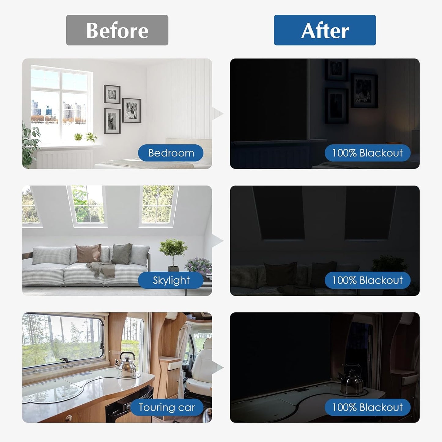 Blackout Window Cover, Portable DIY Window Blinds,Travel Window Blackout Curtains for Baby Nursery, Bedroom, Dorm Room and Media Room (Black 39"x57")