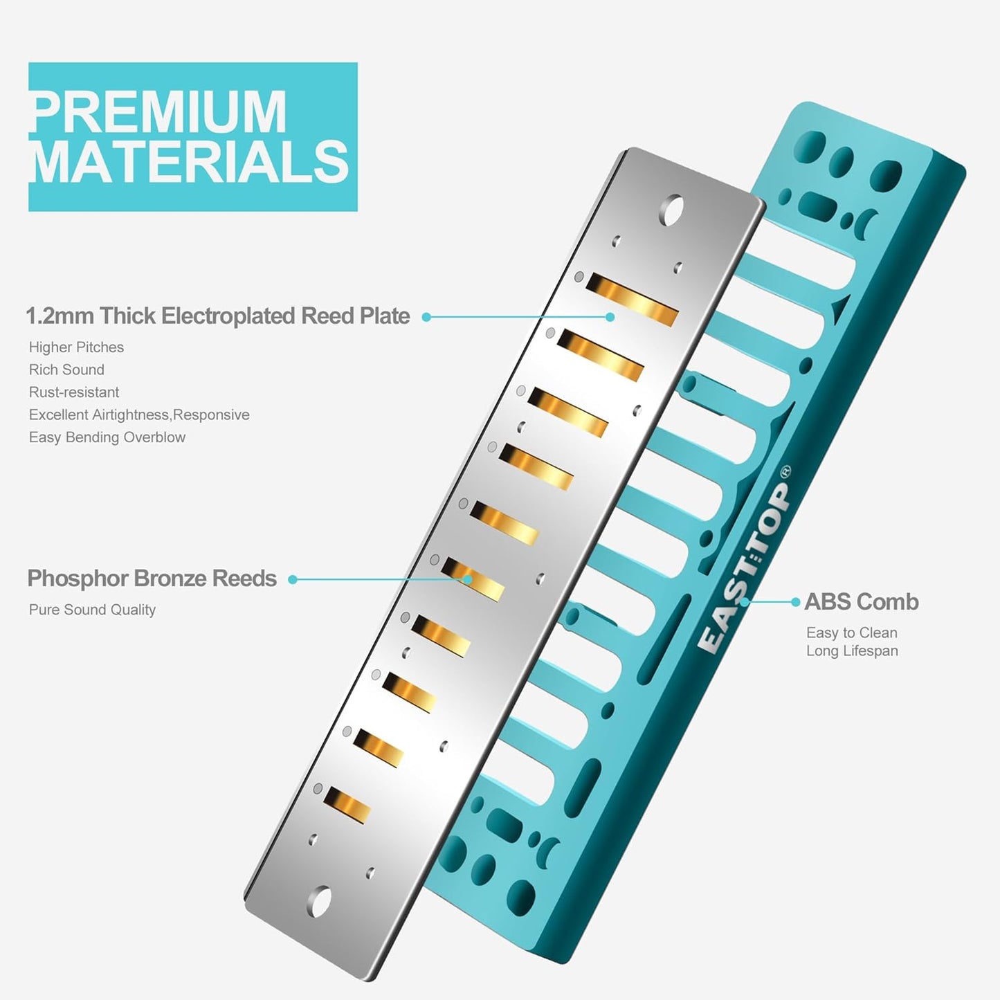 East top Harmonica, Advanced Diatonic Harmonica Key of Ab, 10 Holes Blues Harp Mouth Organ Harmonica with Silver Cover, Blues Harmonicas For Adults, Professionals and Students