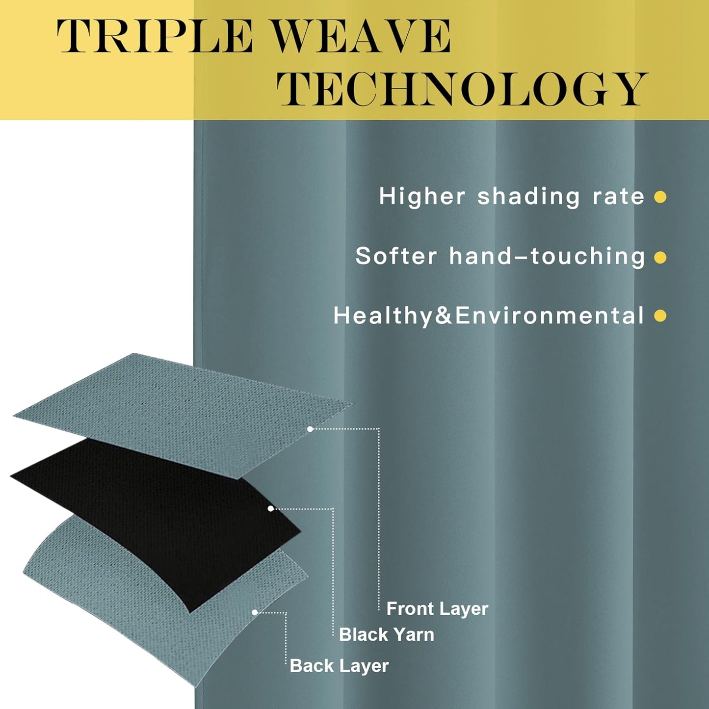 NICETOWN Blackout Curtains 66 inches Long, Grommet Window Treatment Thermal Insulated Solid Blackout Curtains/Panels/Drapes for Bedroom, Greyish Blue, Set of 2, W66 x L66