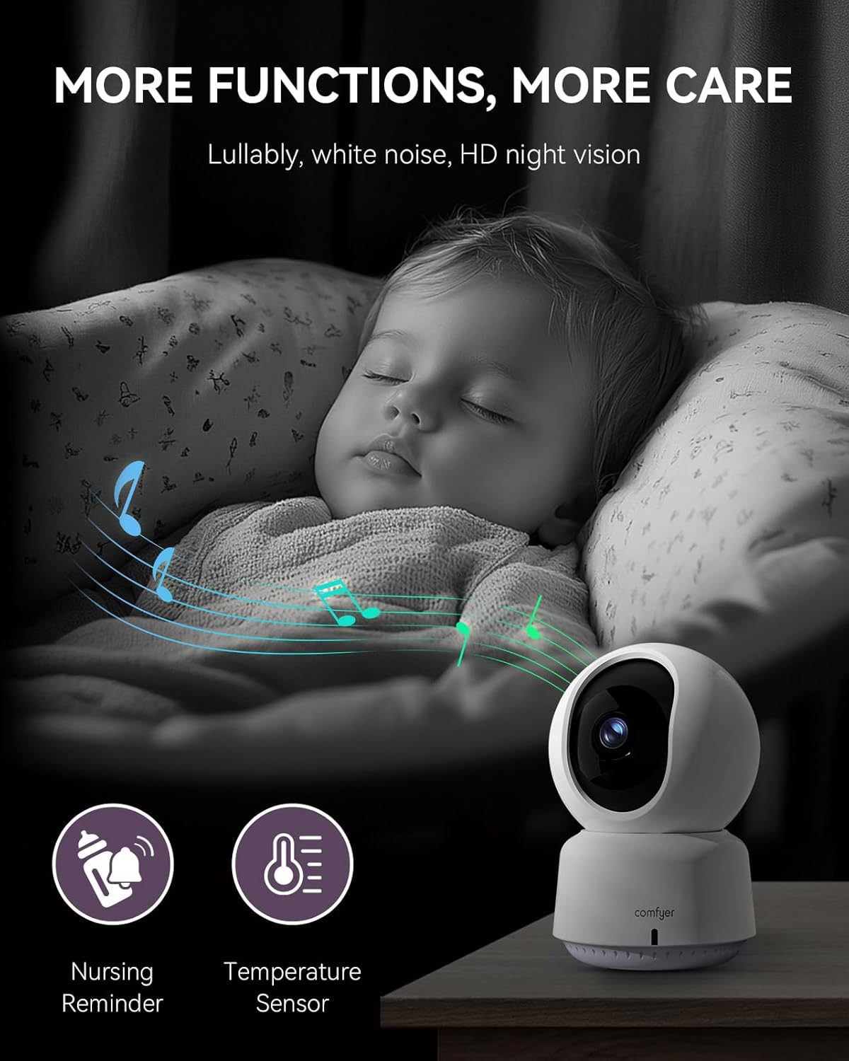 Smart WiFi Baby Monitor - 5" 1080P Split Screen & 2K Camera App Control, Motion Alerts, Sound Detection, HD Night Vision, 5050mAh Battery, 2-Way Talk, Multi-User, Triple Security, 1600ft Range