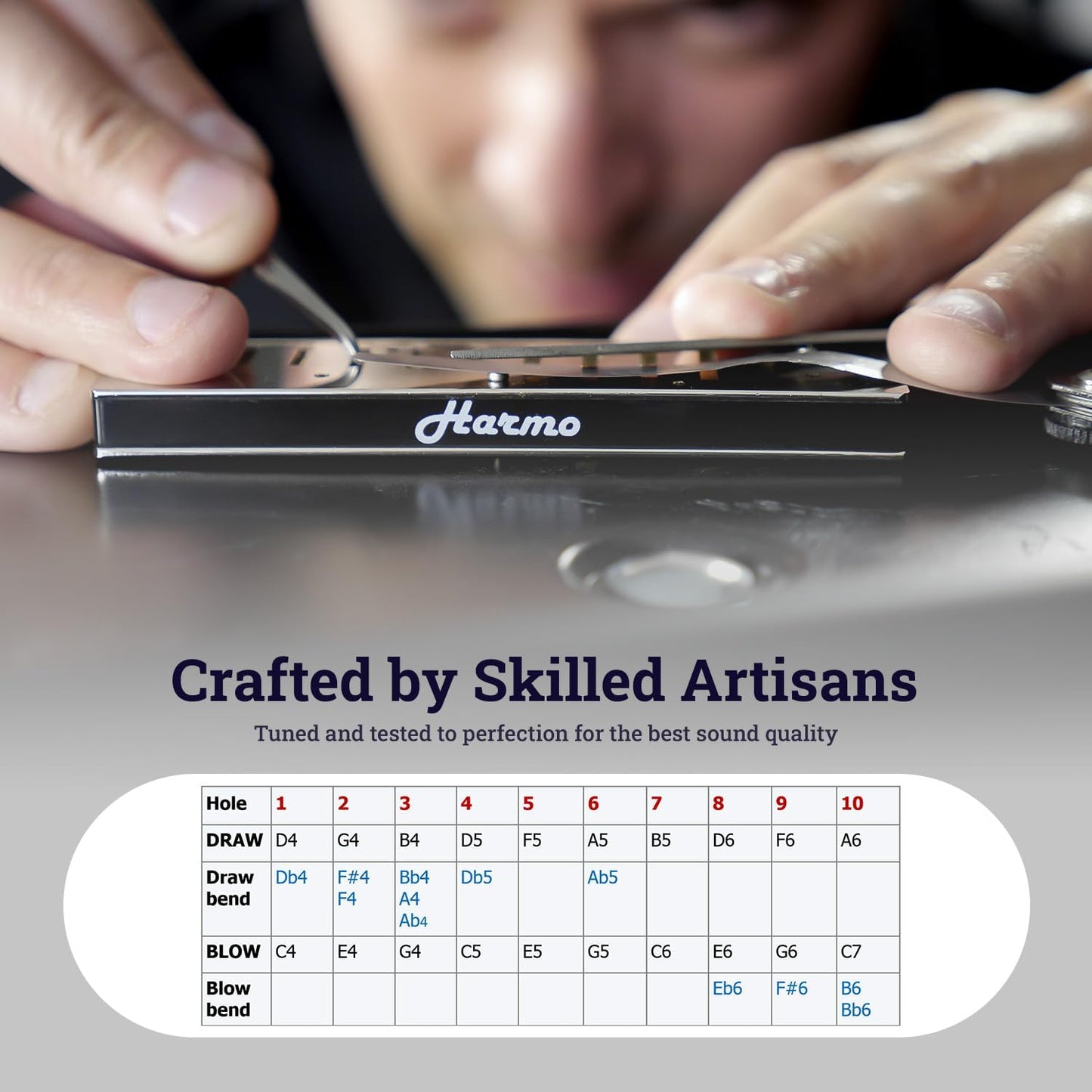 Harmo Polar Diatonic Harmonica Key of B - 10 Holes 20 Notes, Blues Harp Mouth Organ With Case, Phosphor Bronze Reeds, Suitable for All Genres, Harmonica for Kids, Adult, Beginners & Professionals