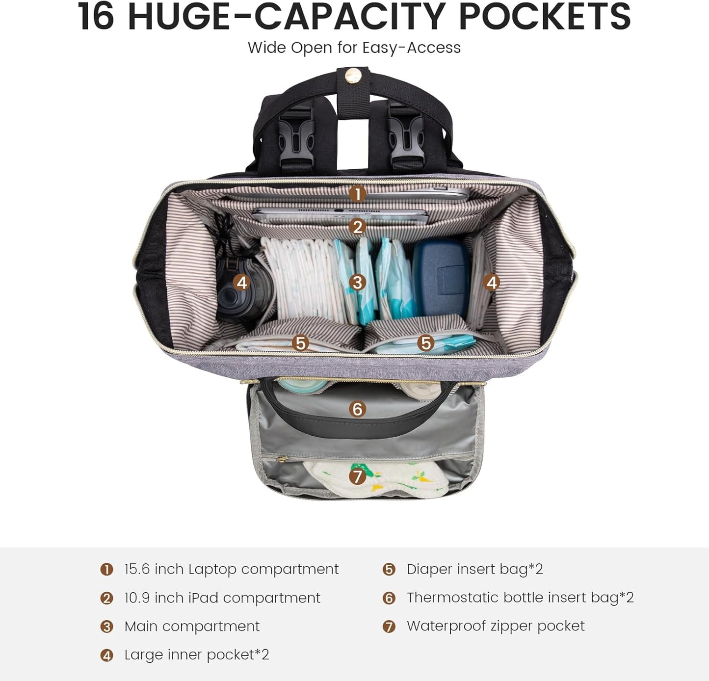 LOVEVOOK Diaper Bag Backpack, Baby Bag with Changing Station, Large Diaper Backpack for Moms Dads, Waterproof Leather Accents Baby Boy and Girl Bag for Travel Baby Essentials