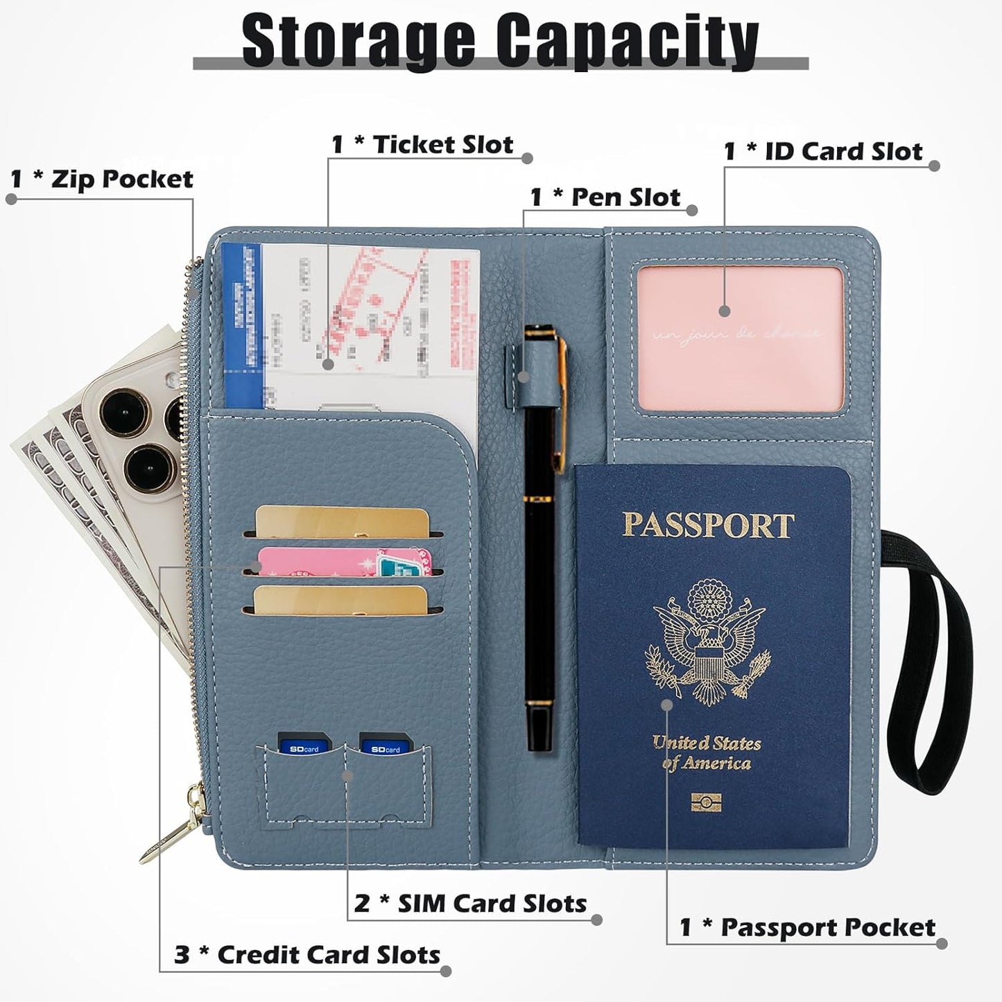 Travel Passport Wallet, RFID Blocking Passport Holder with Zipper, Passport Cover for Women Men, PU Leather Travel Document Organizer with Card Slots, Gift for Family Friends, Blue