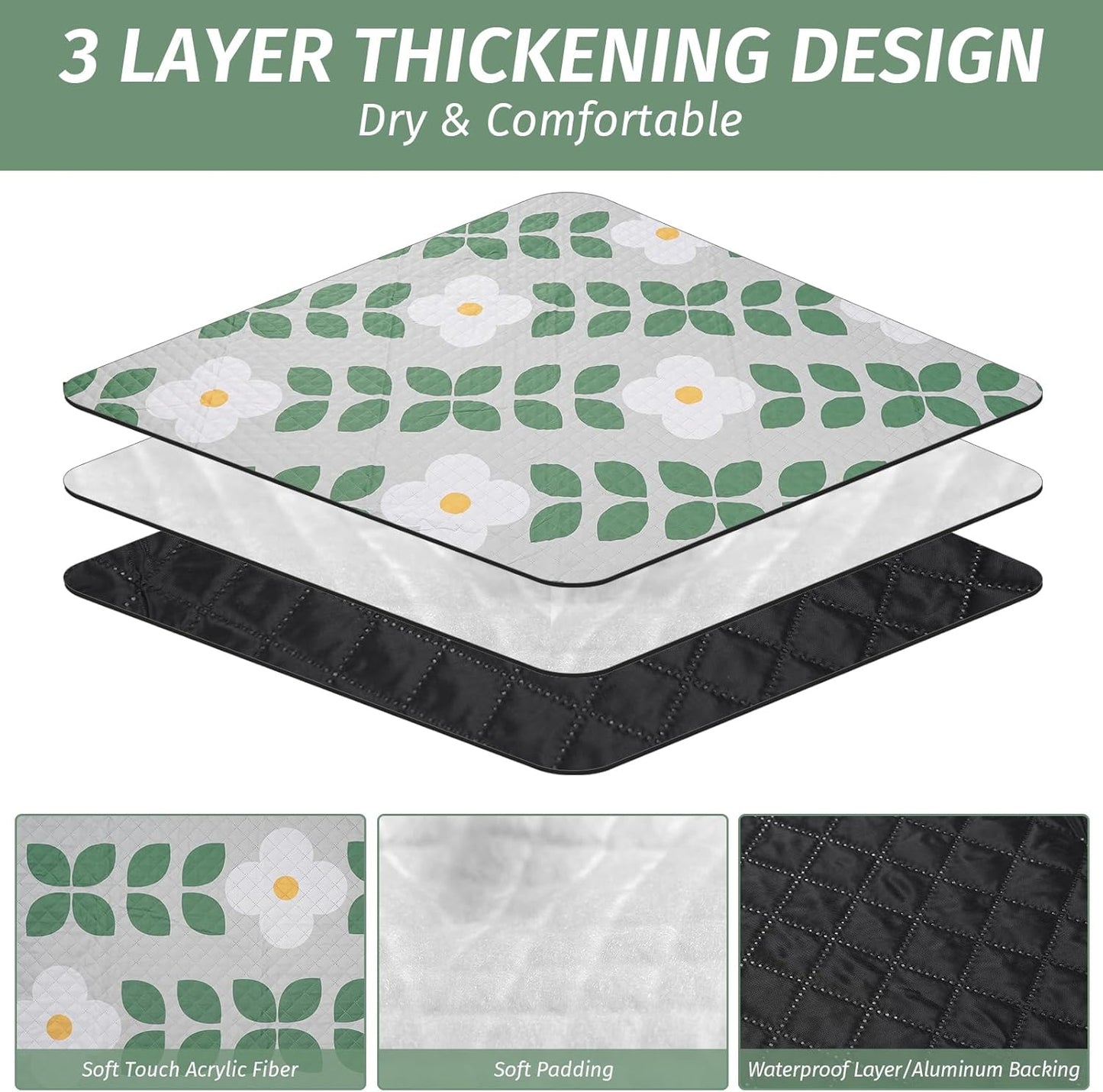 Picnic Blankets Extra Large - Beach Blanket Waterproof Sandproof with Shoulder Strap, Machine Washable, Outdoor Blanket with Stakes for Grass Concert, Park, Lawn,Travel,Spring Summer.Green