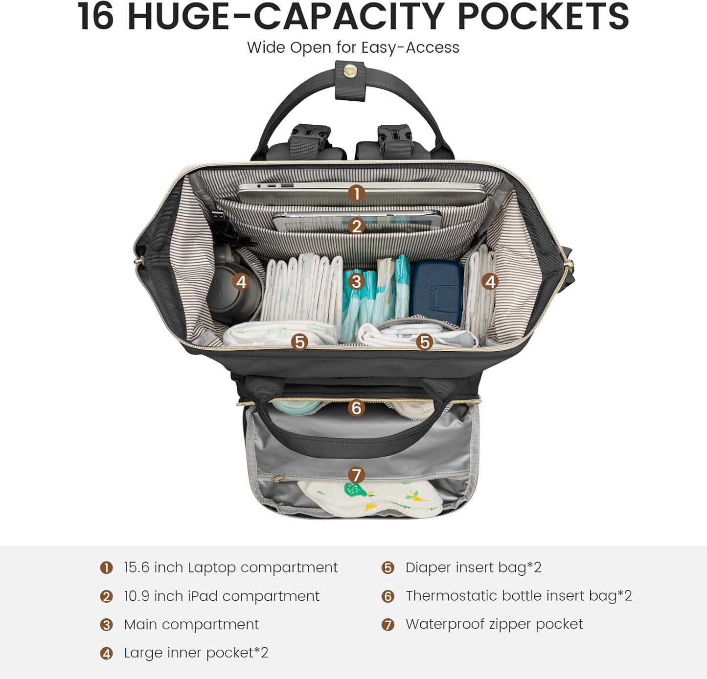 LOVEVOOK Diaper Bag Backpack, Baby Bag with Changing Station, Large Diaper Backpack for Moms Dads, Waterproof Leather Accents Baby Boy and Girl Bag for Travel Baby Essentials, Black