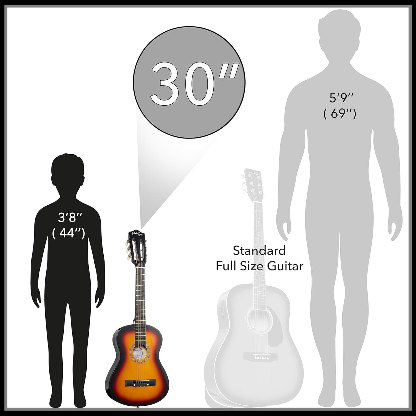 Ashthorpe 30-inch Beginner Acoustic Guitar Package (Sunburst), Basic Starter Kit w/Gig Bag, Strings, Strap, Tuner, Picks