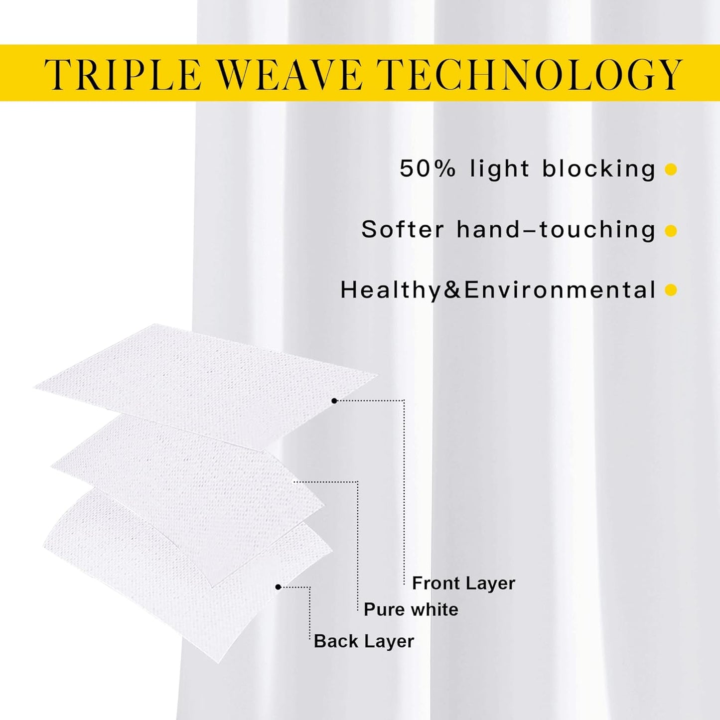 NICETOWN White Kitchen Curtains 36 inches Long, Modern Design Solid Grommet Thermal Insulated Window Treatments for Basement & Cafe, 2 Panels, W52 x L36