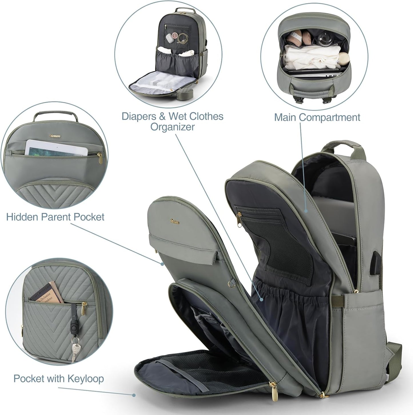 MOMUVO Diaper Bag Backpack, Quilted Baby Bag with Changing Pad & Stroller Straps & Pacifier Case, Multifunction Waterproof Travel Diaper Bags, Unisex, Olive Green