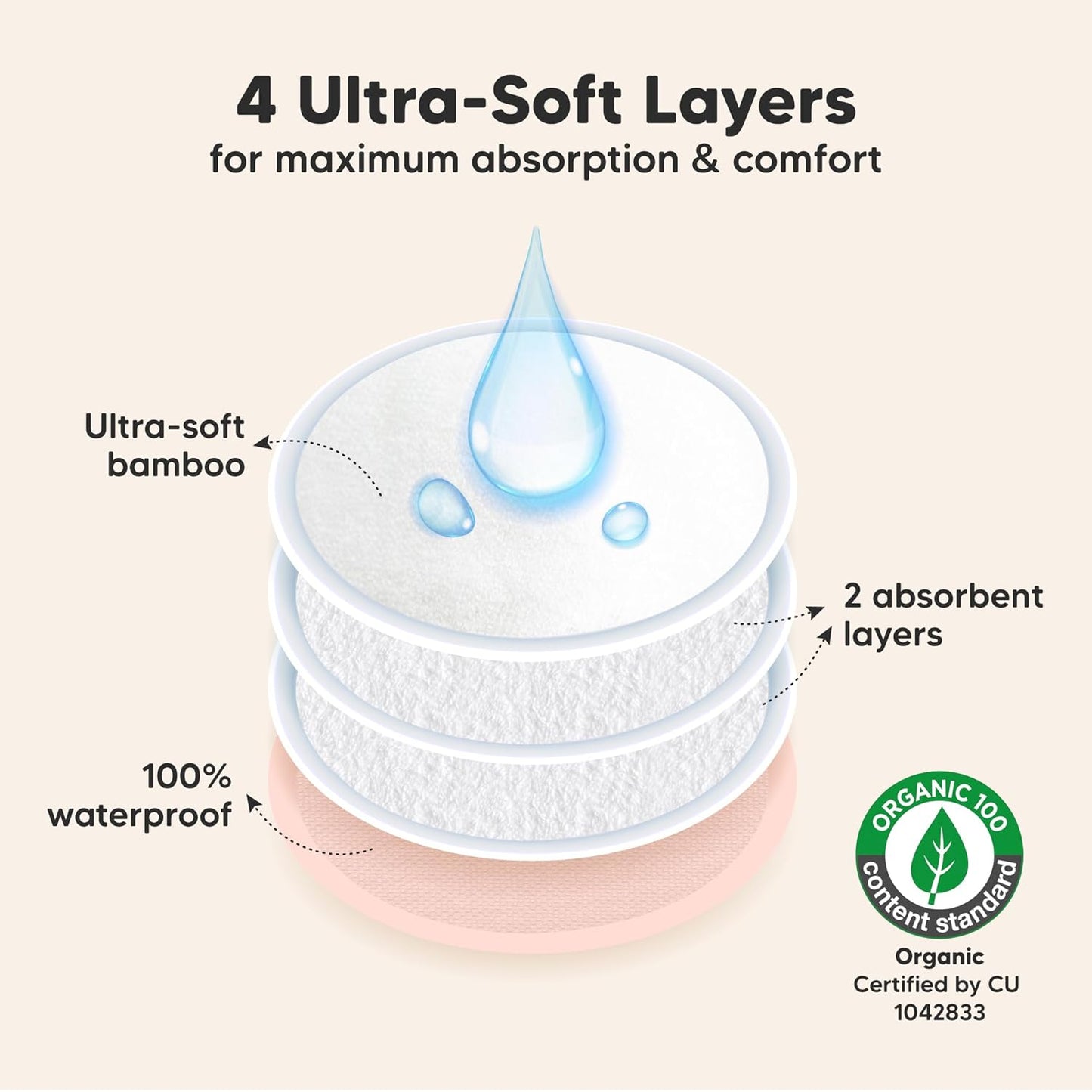 Organic Nursing Pads - 14 Washable Viscose Derived from Bamboo Breastfeeding Pads, Wash Bag, Reusable Breast Pads for Breastfeeding, Nipple Pads for Breastfeeding Essentials(Pink Sand, L 4.8")