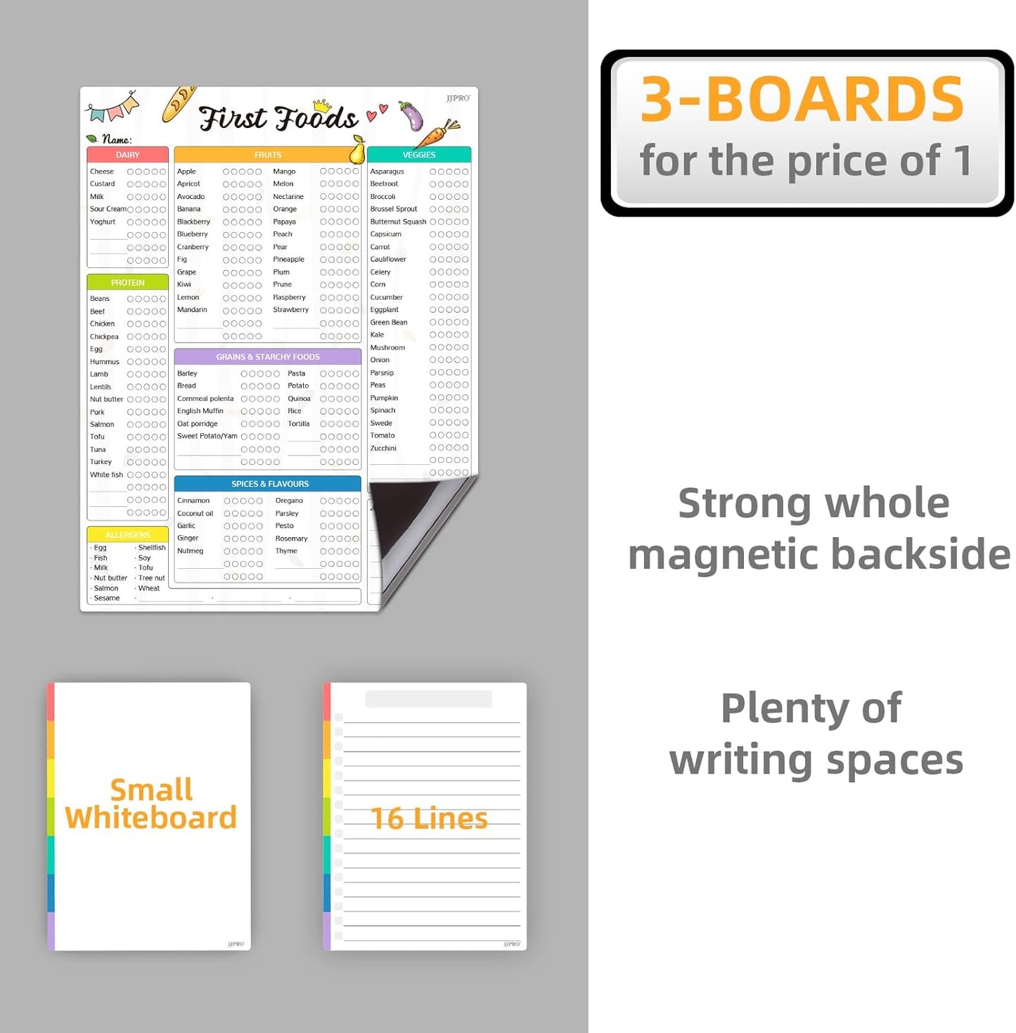 Newborn Baby or Toddler First Foods Tracker Whiteboard-Magnetic Dry Erase Daily Food Log-Reusable Daily Planner Chart to Log Feeding Food/Food Checklist/to-Do List - for New Parents,Nanny, Babysitter
